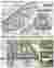 Masterplan Development