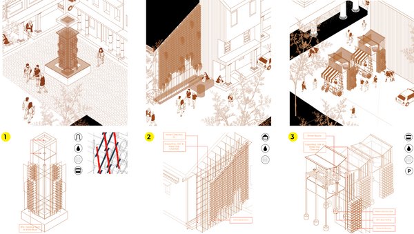Rethinking the urban health of heritage fringes.