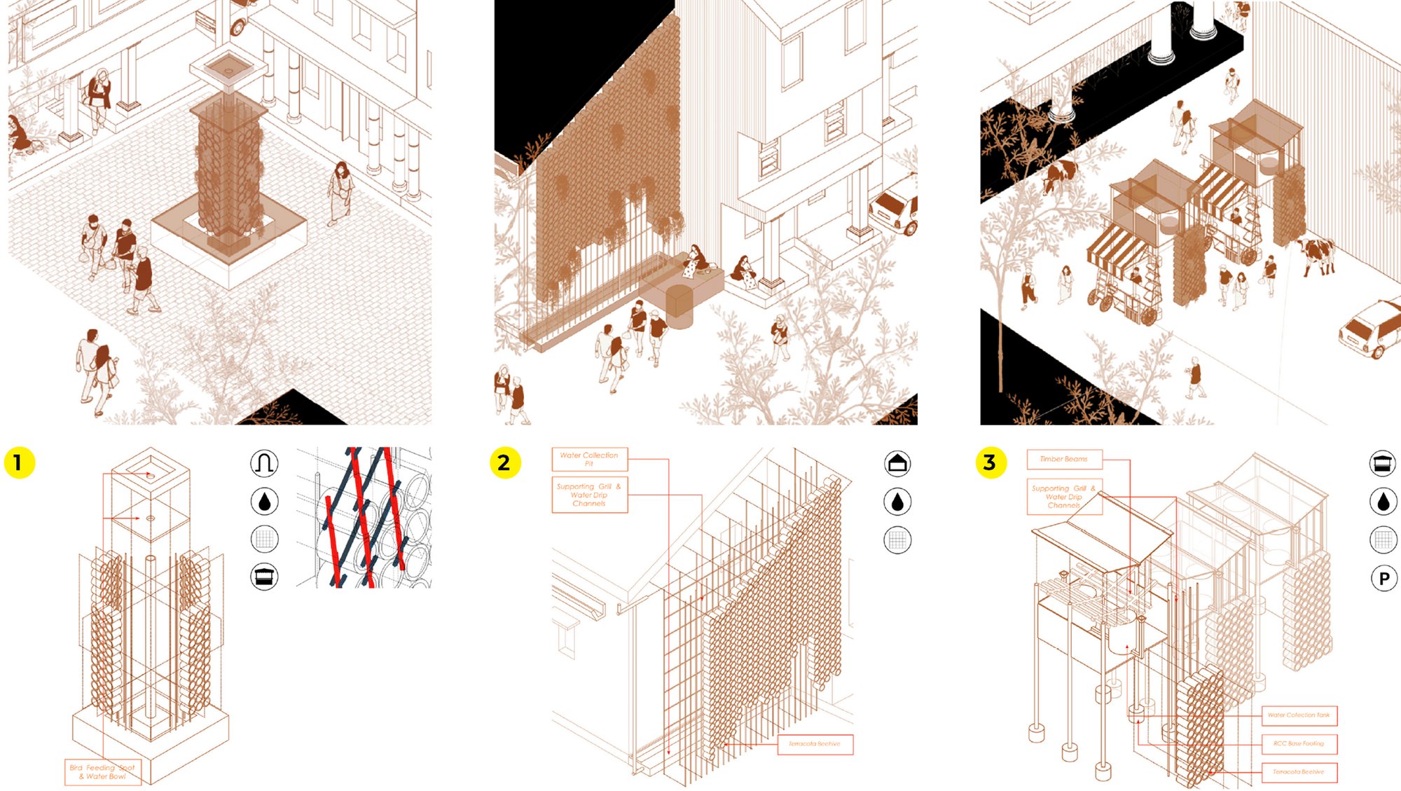 Rethinking the urban health of heritage fringes.