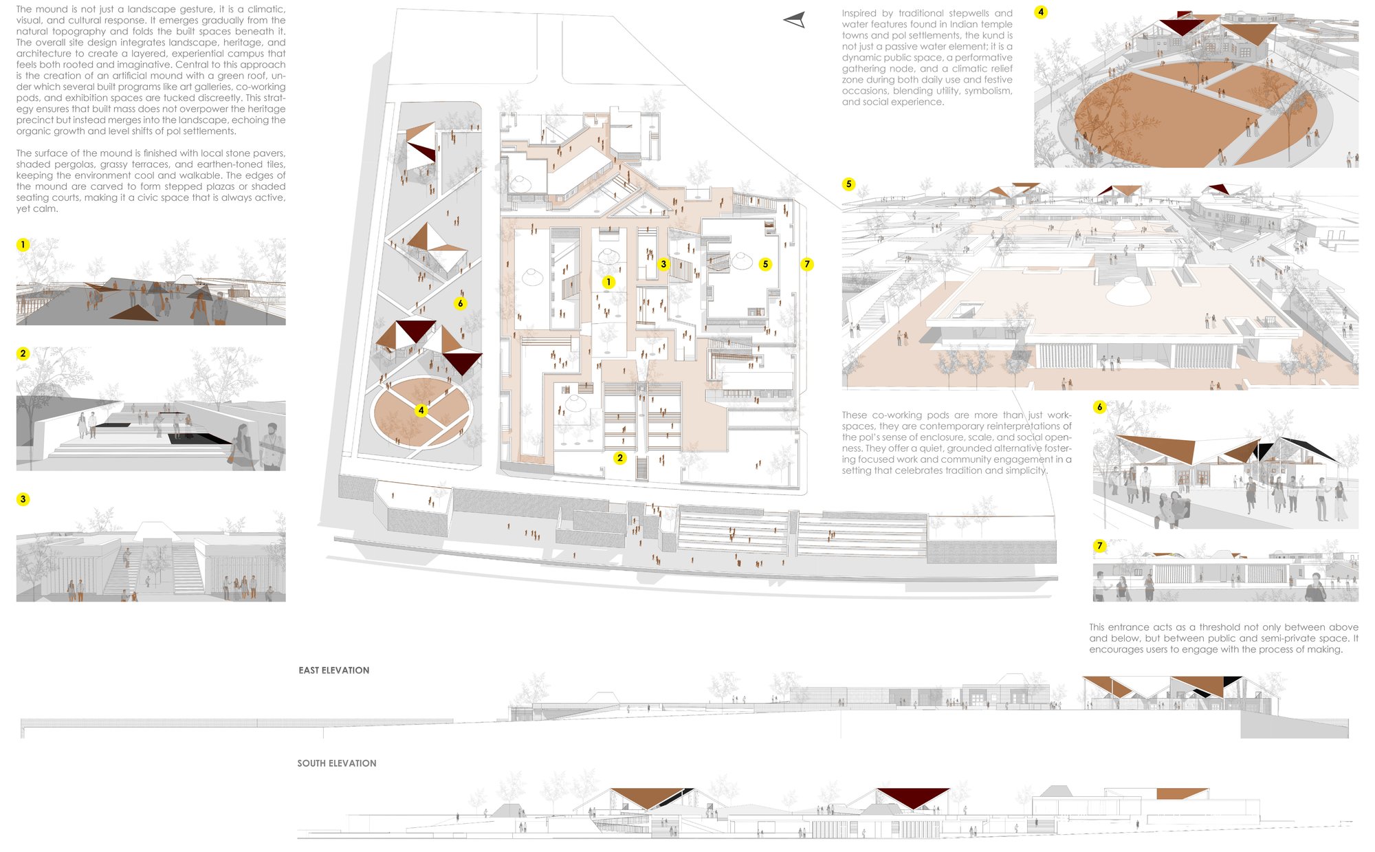 Spaces of Community