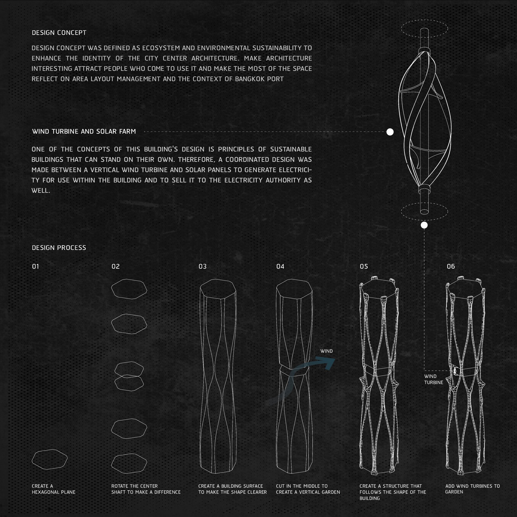 DESIGN CONCEPT
