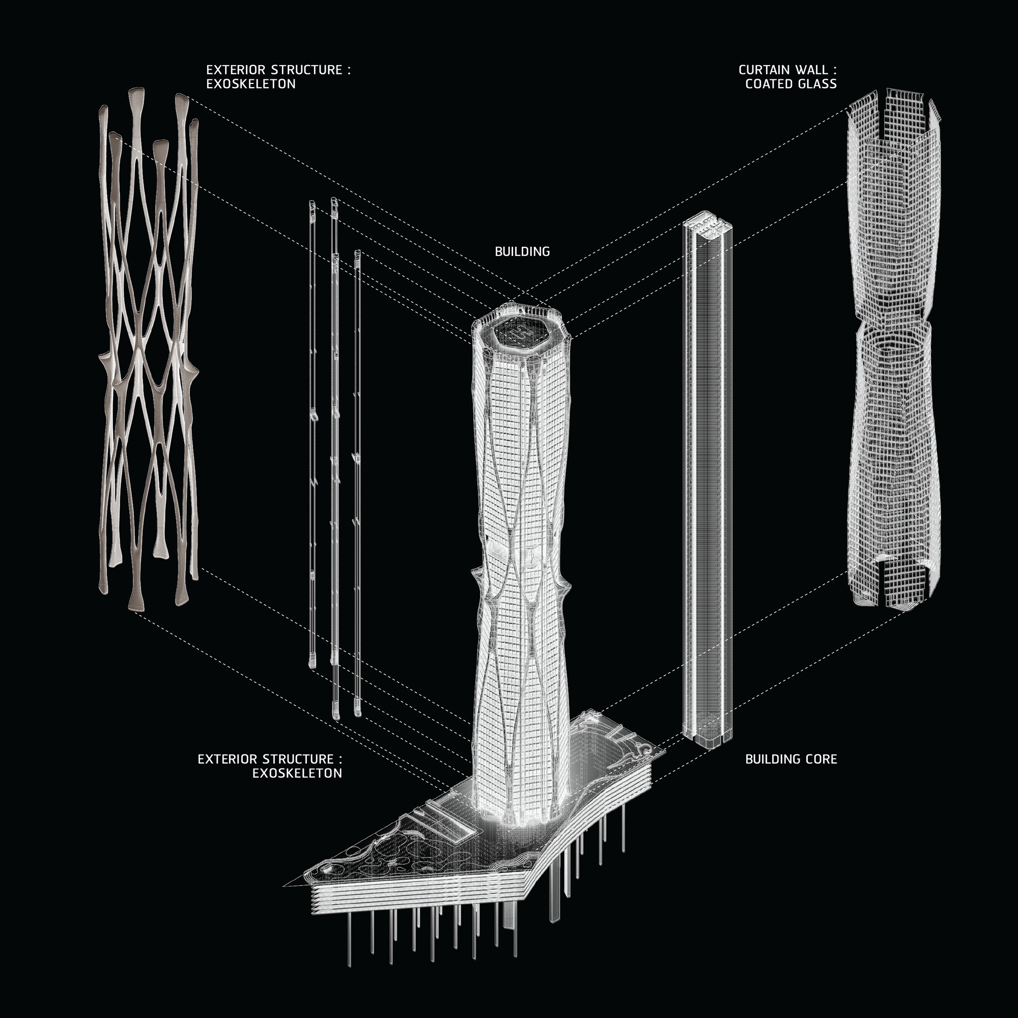 EXTERIOR STRUCTURE