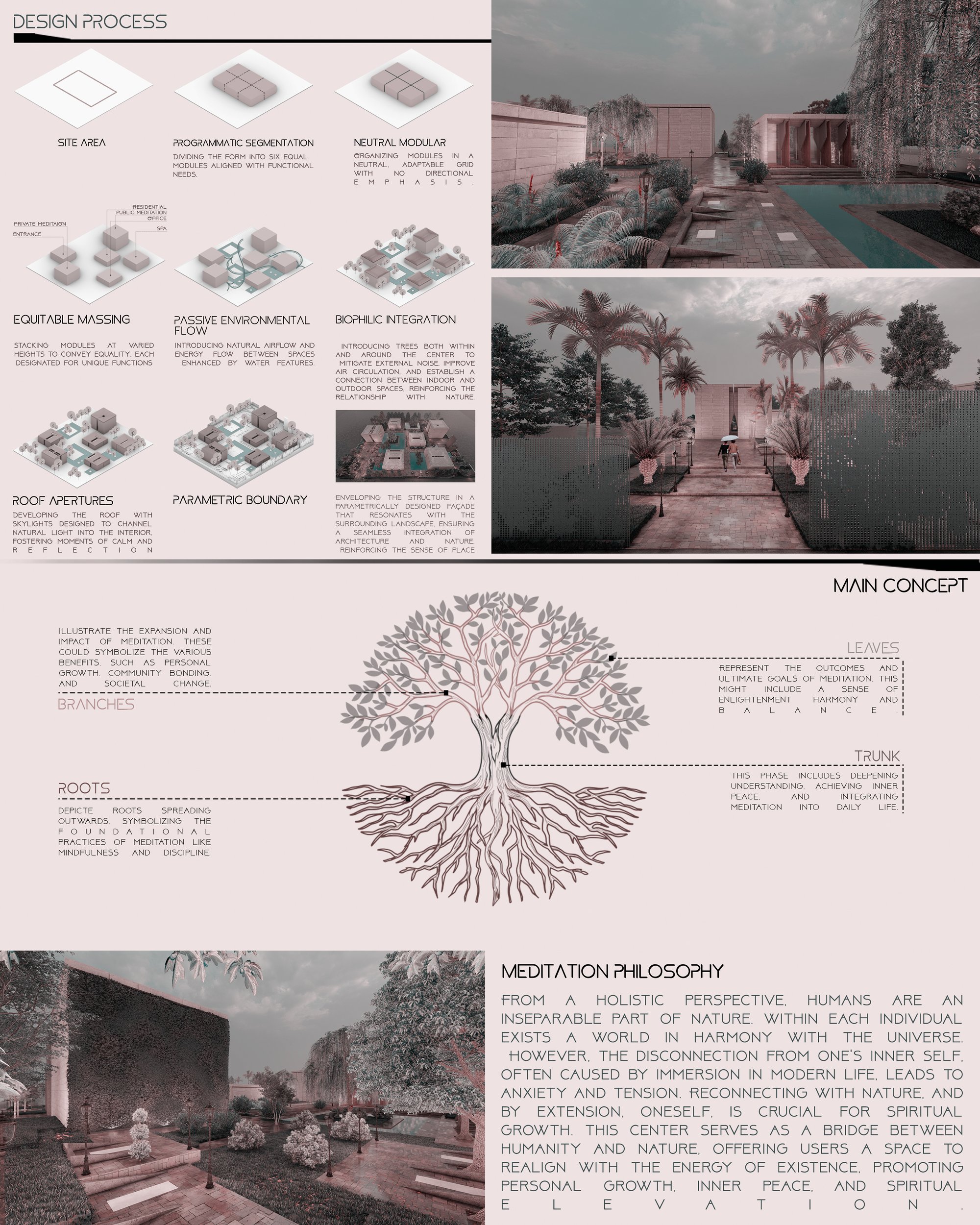 City Zen: A Meditation Center in Manchester