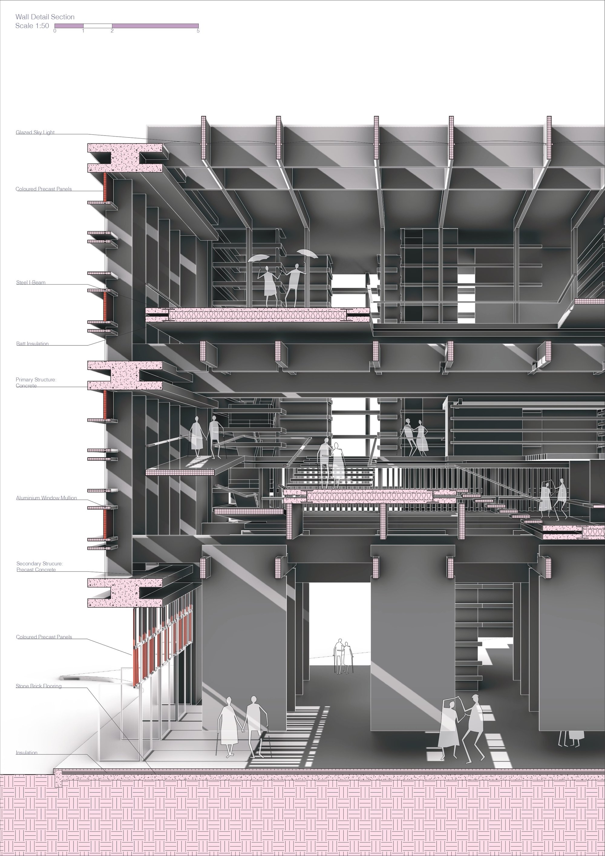 Wall Section