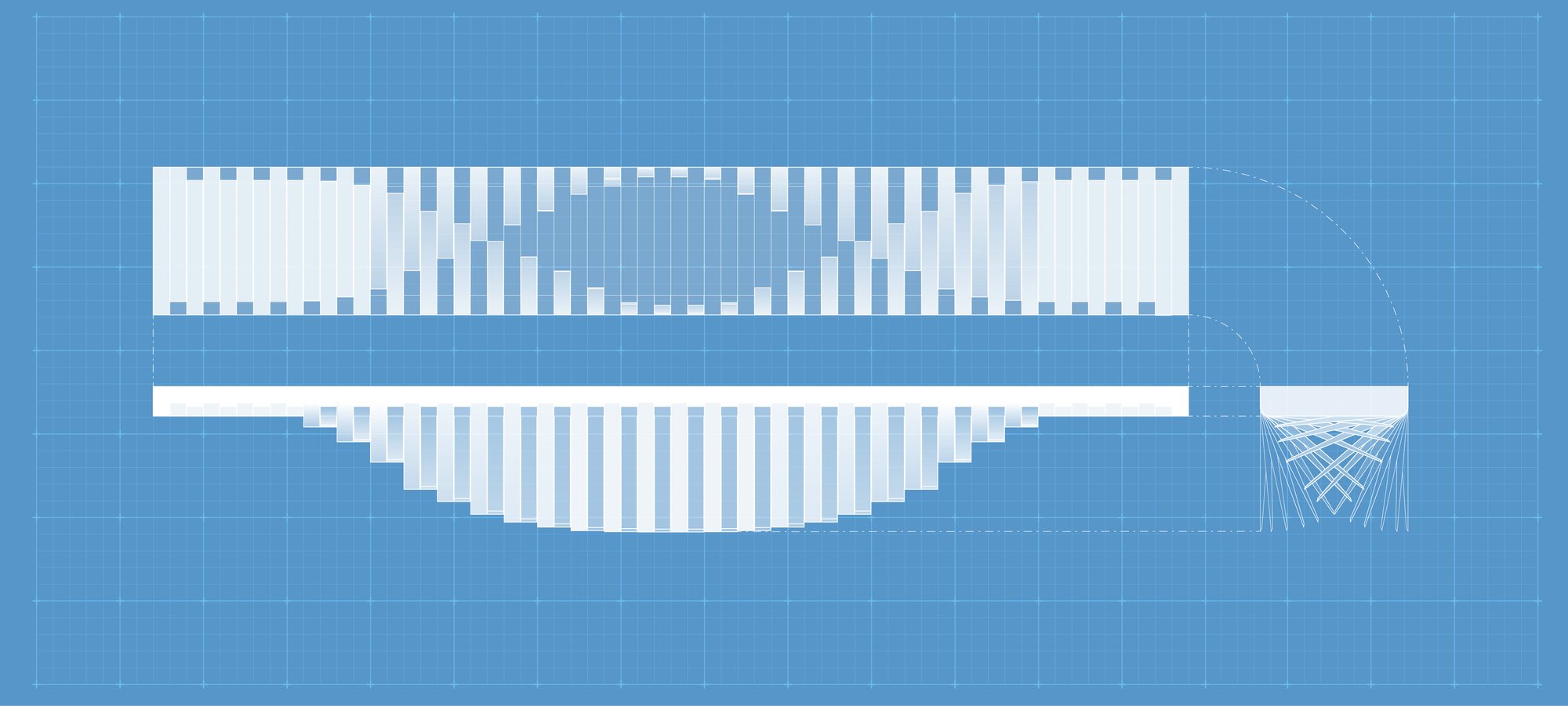Orthogonal projections