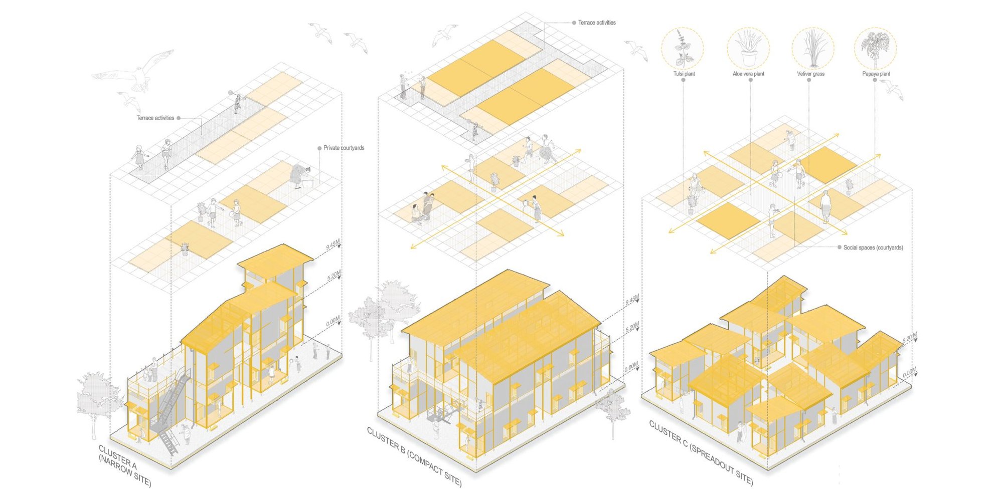 AABHAS -a sense of home