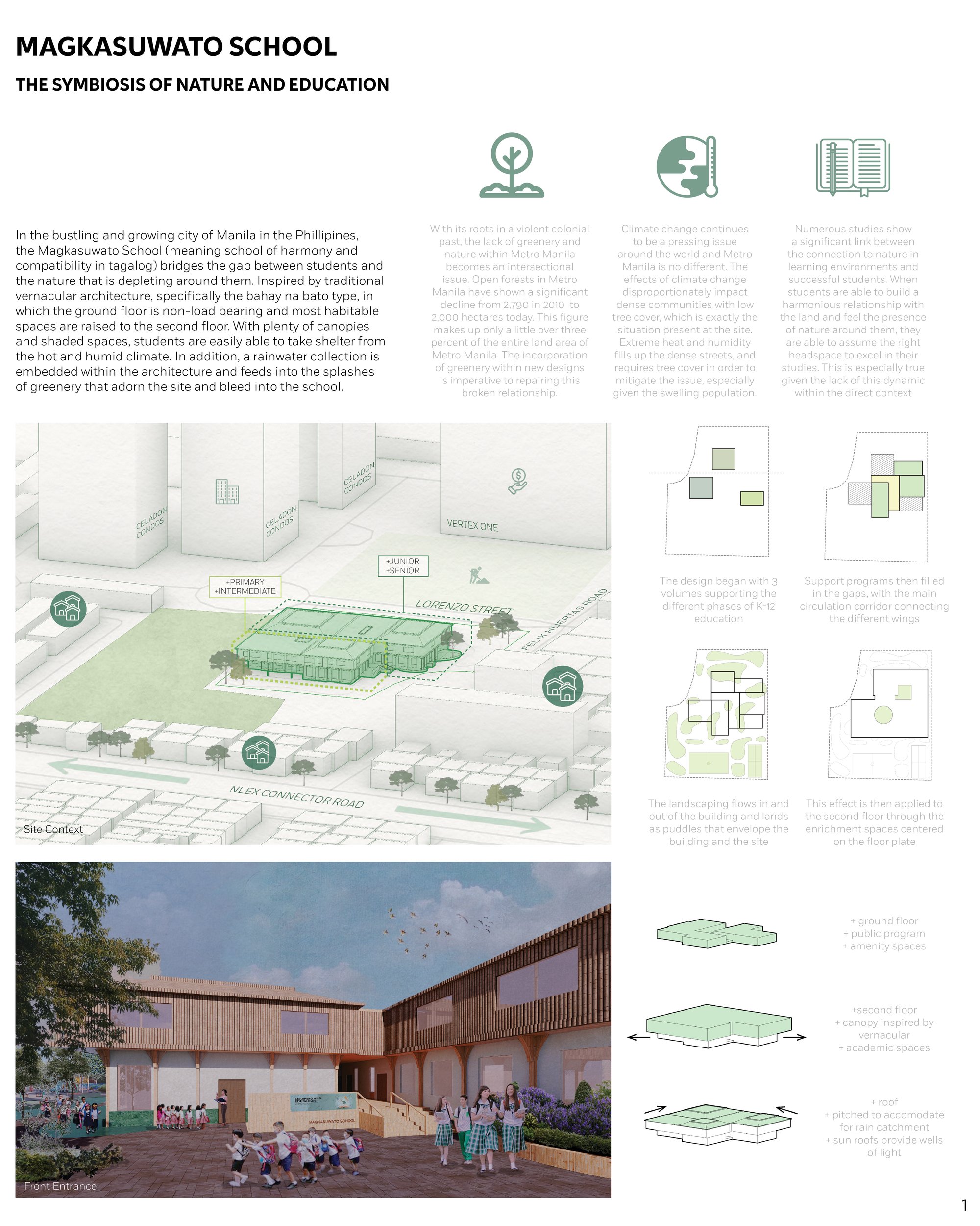 Context and Design Intent