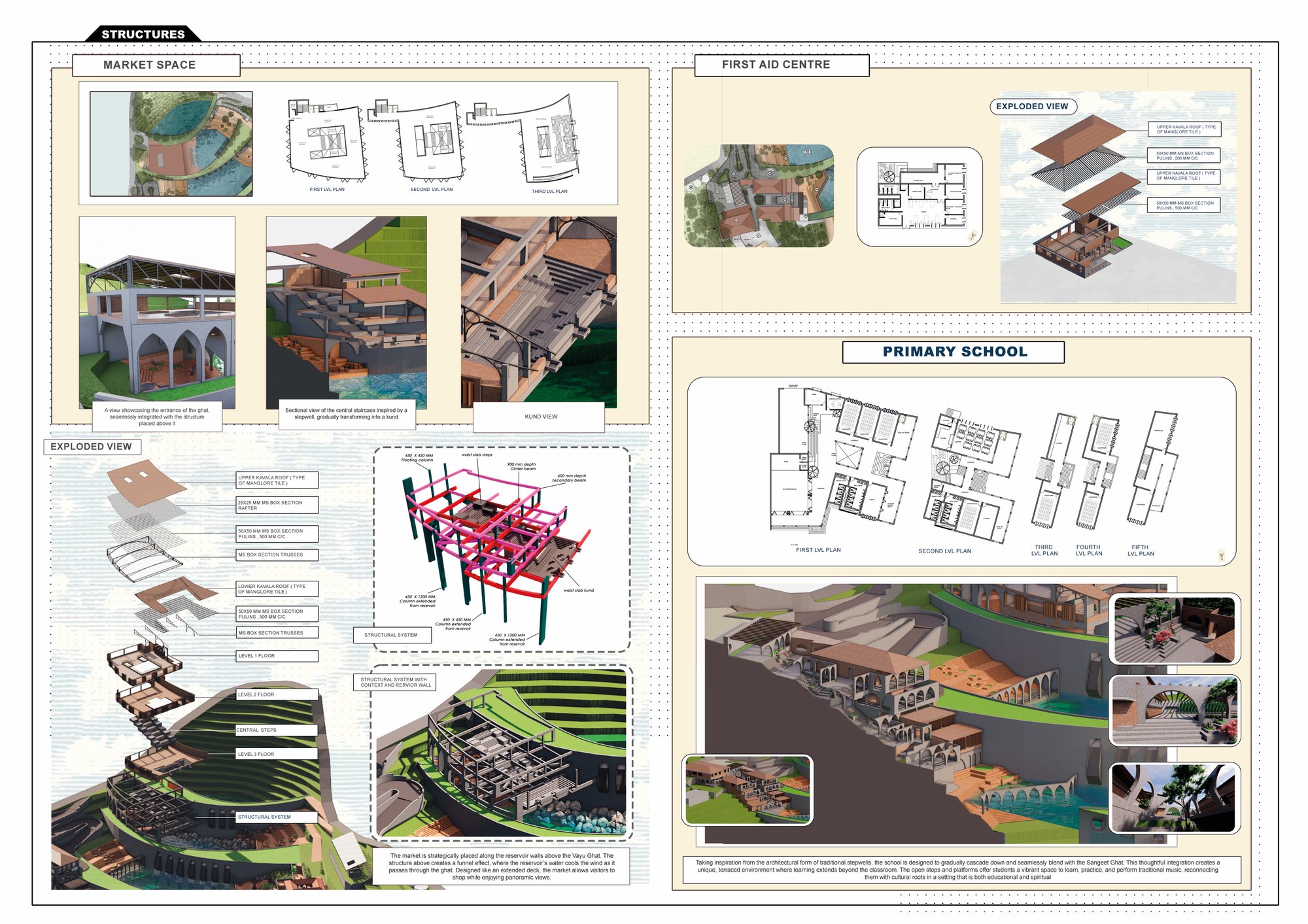 community spaces