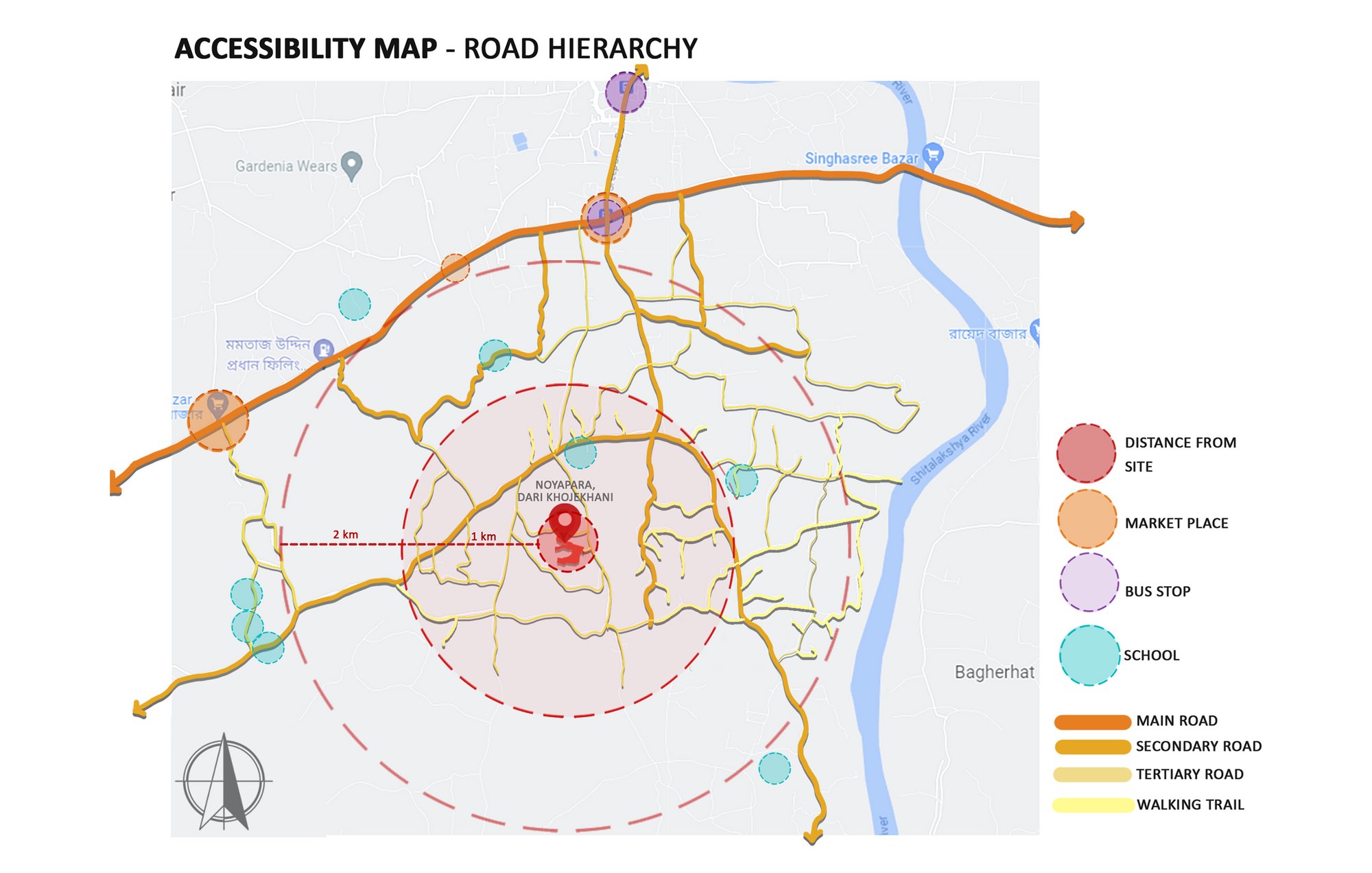 Site: Surrounding Informations