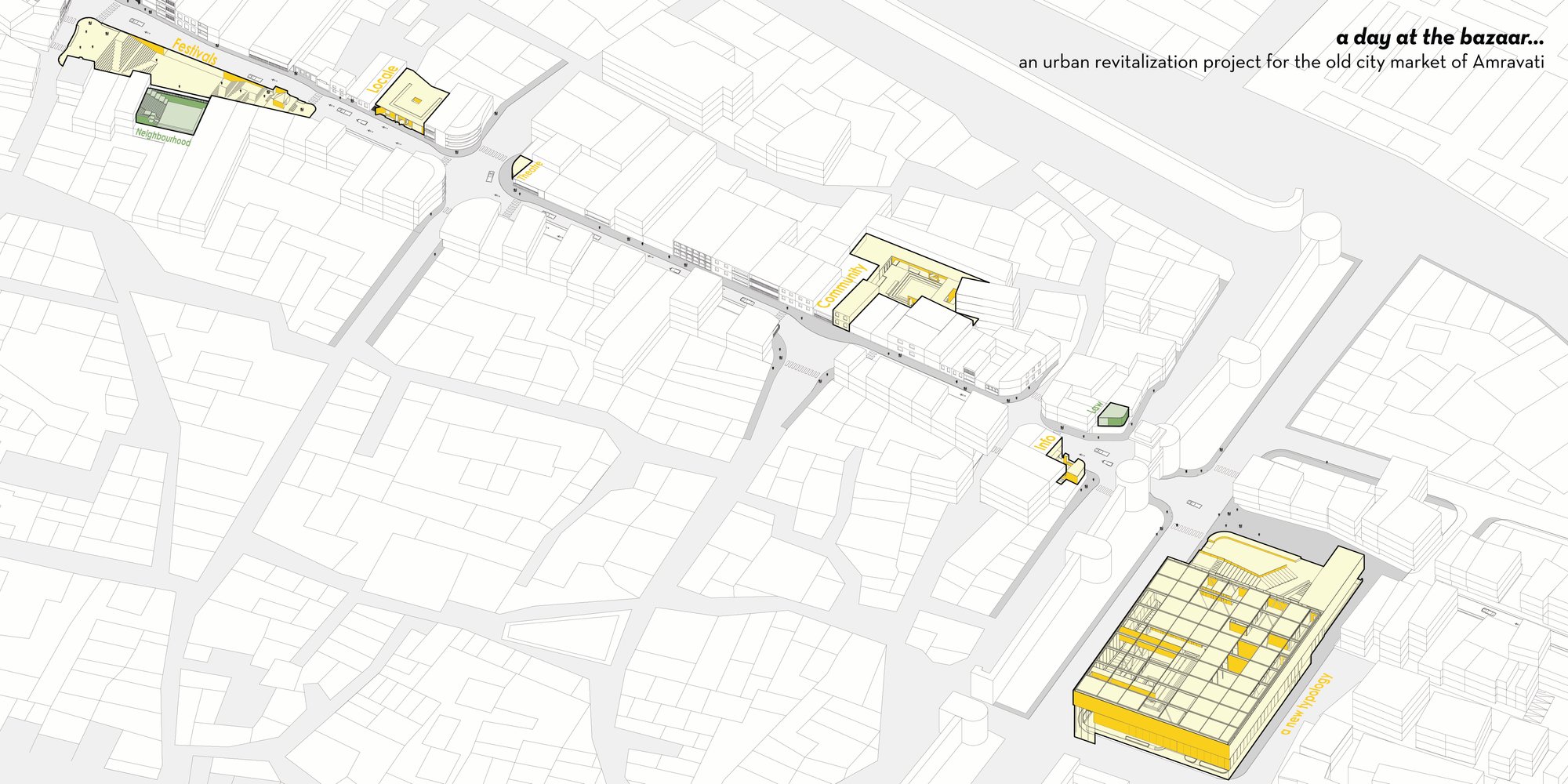 a day at the bazaar...