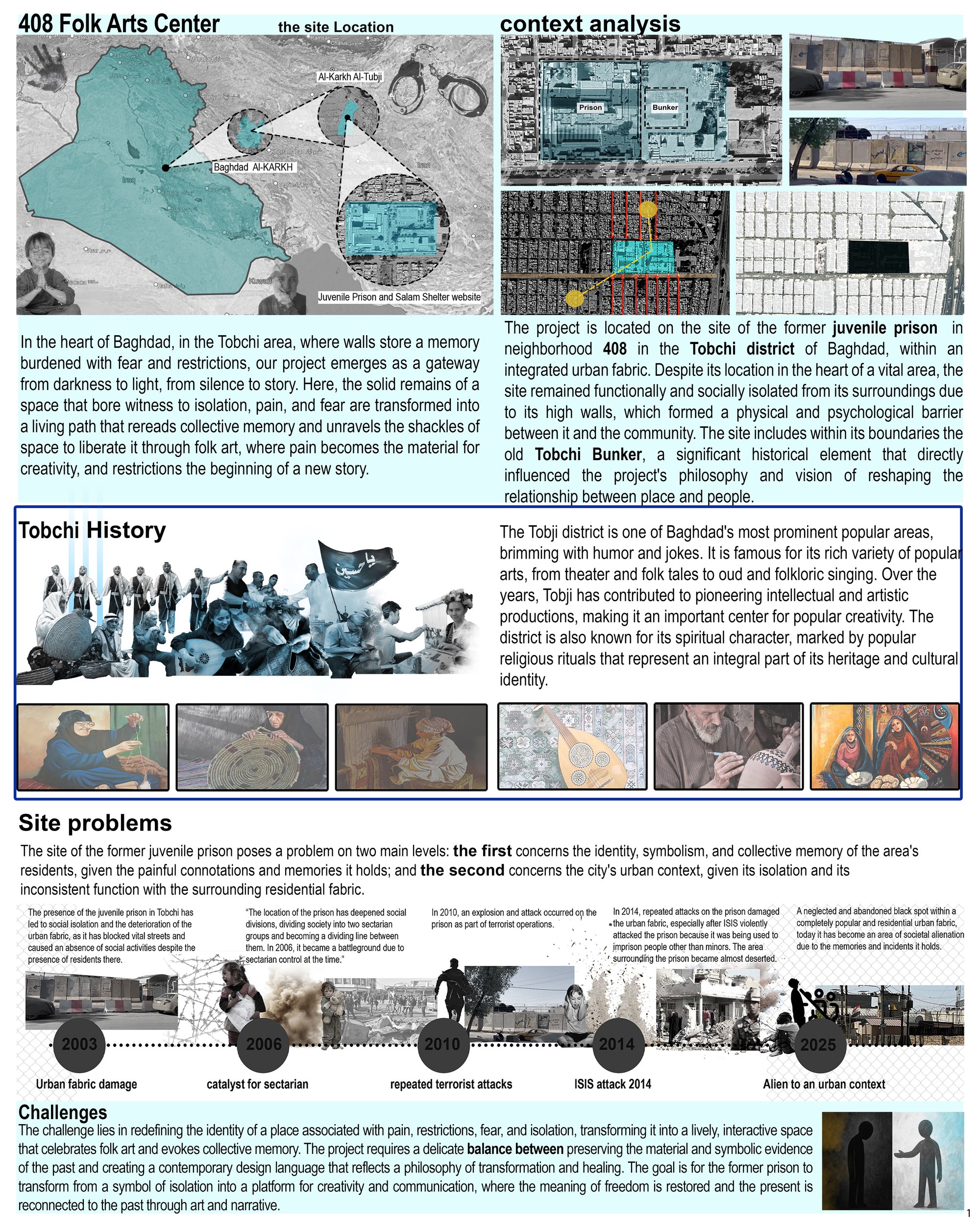 Location and contextual analysis