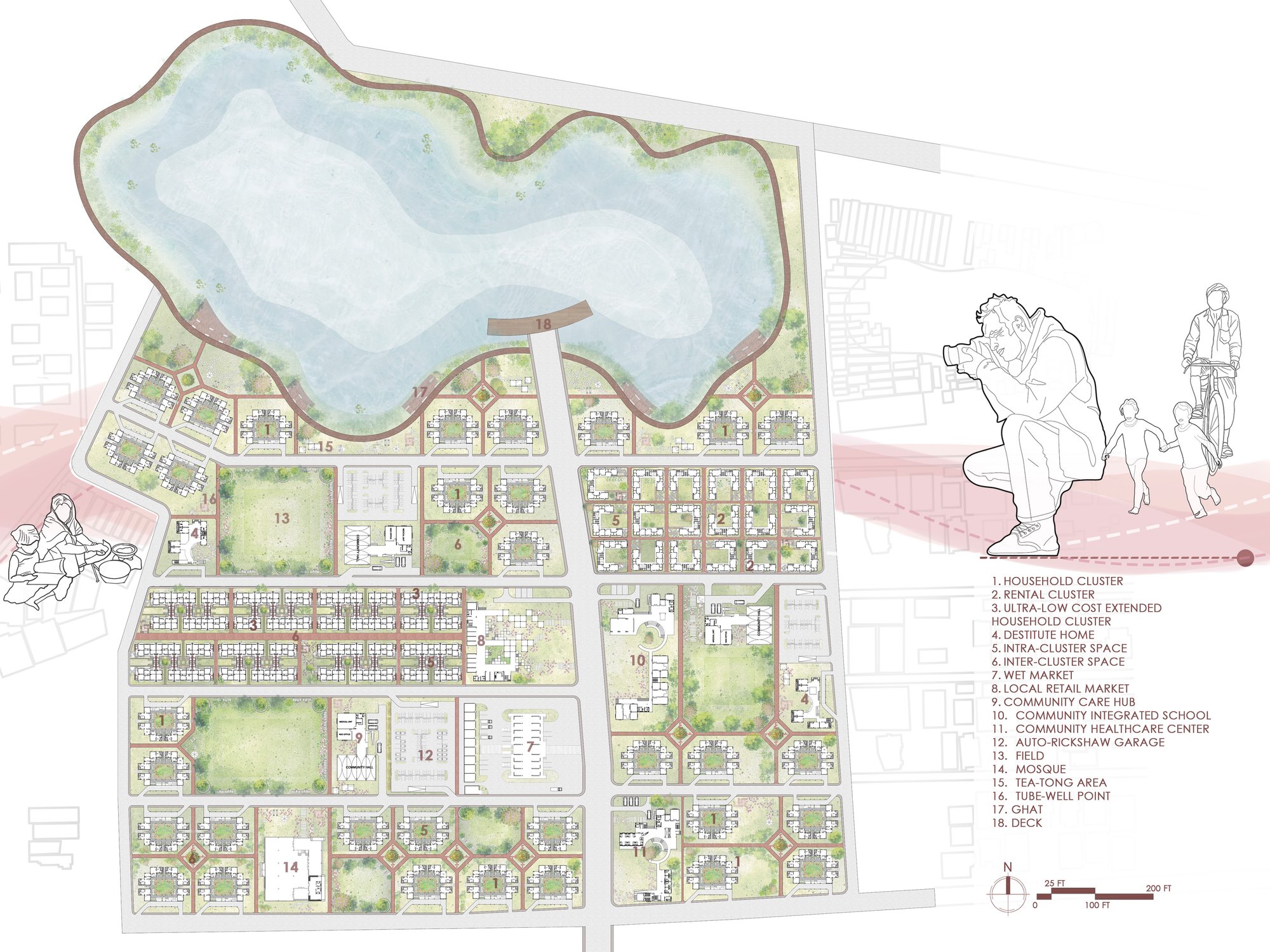 Masterplan for Inclusive Community Living