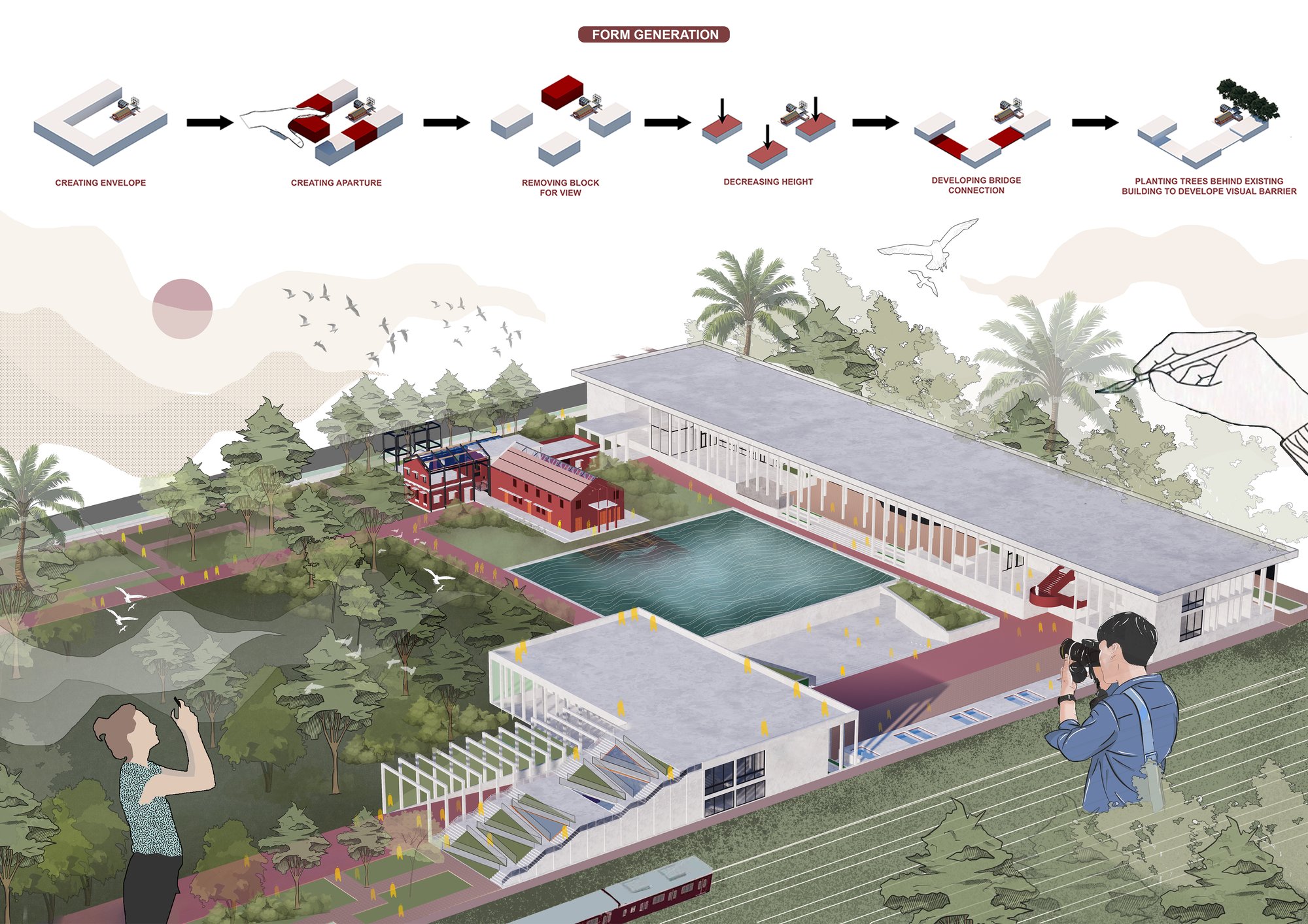 Form generation and Axonometric view