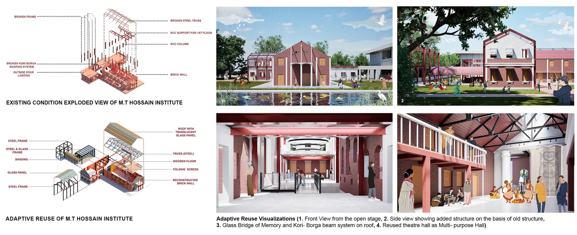 Adaptive reuse of old M.T Hossain Institute