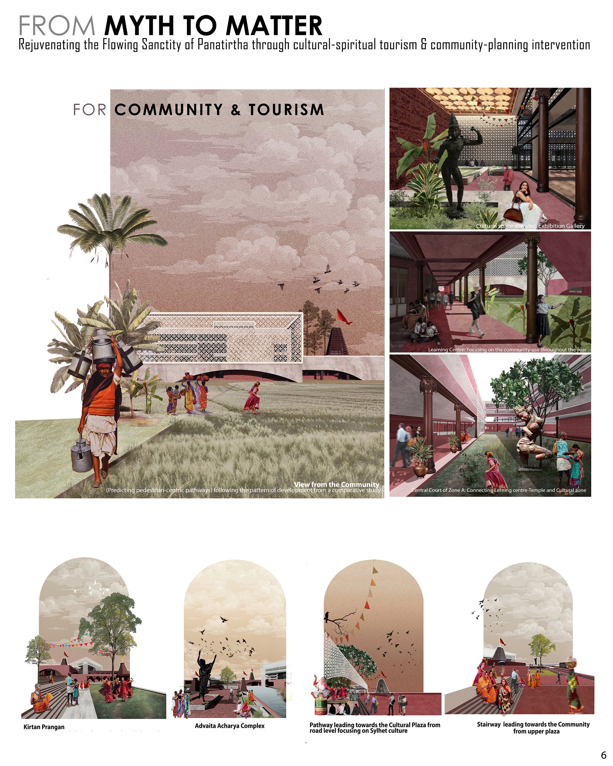Visualizing through the Tourist & Community Lens