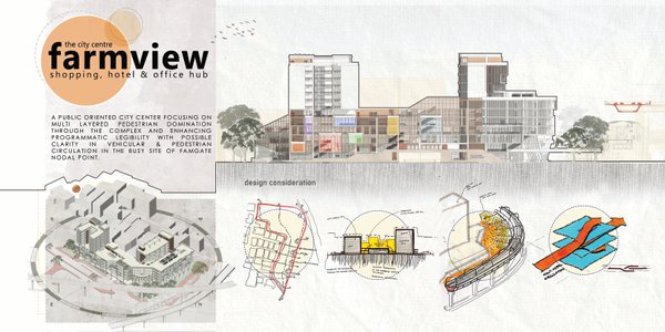 Farmview City Center