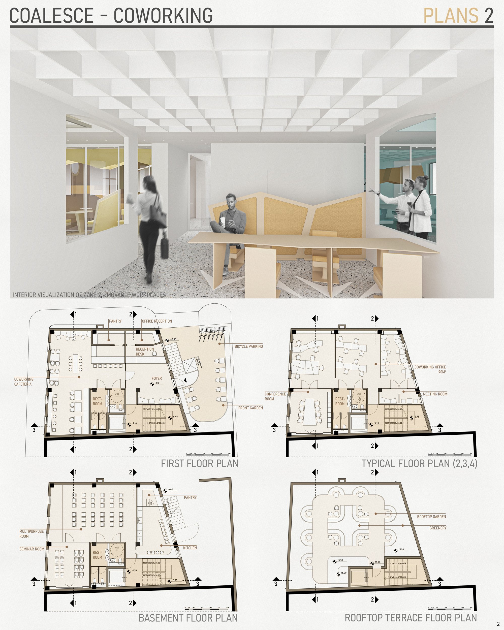 Plans
