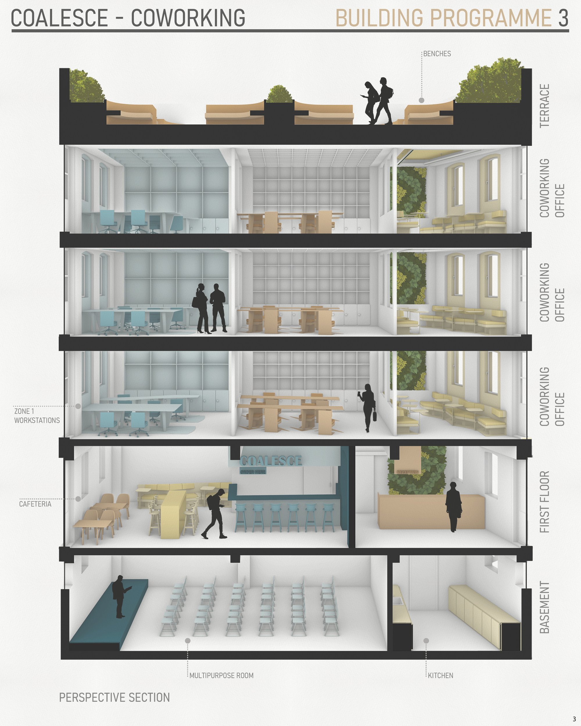 Building programme