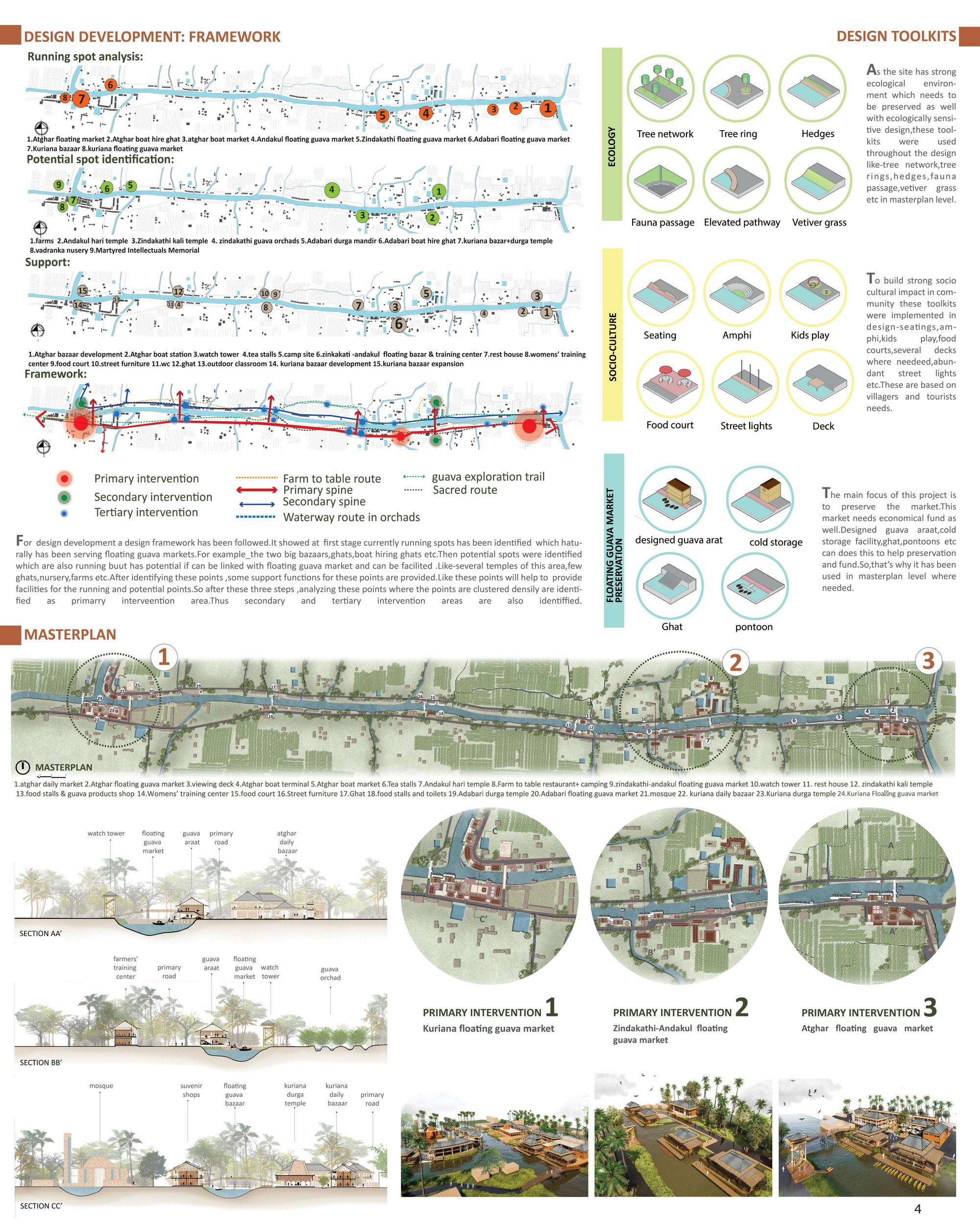 Design Framework and Masterplan
