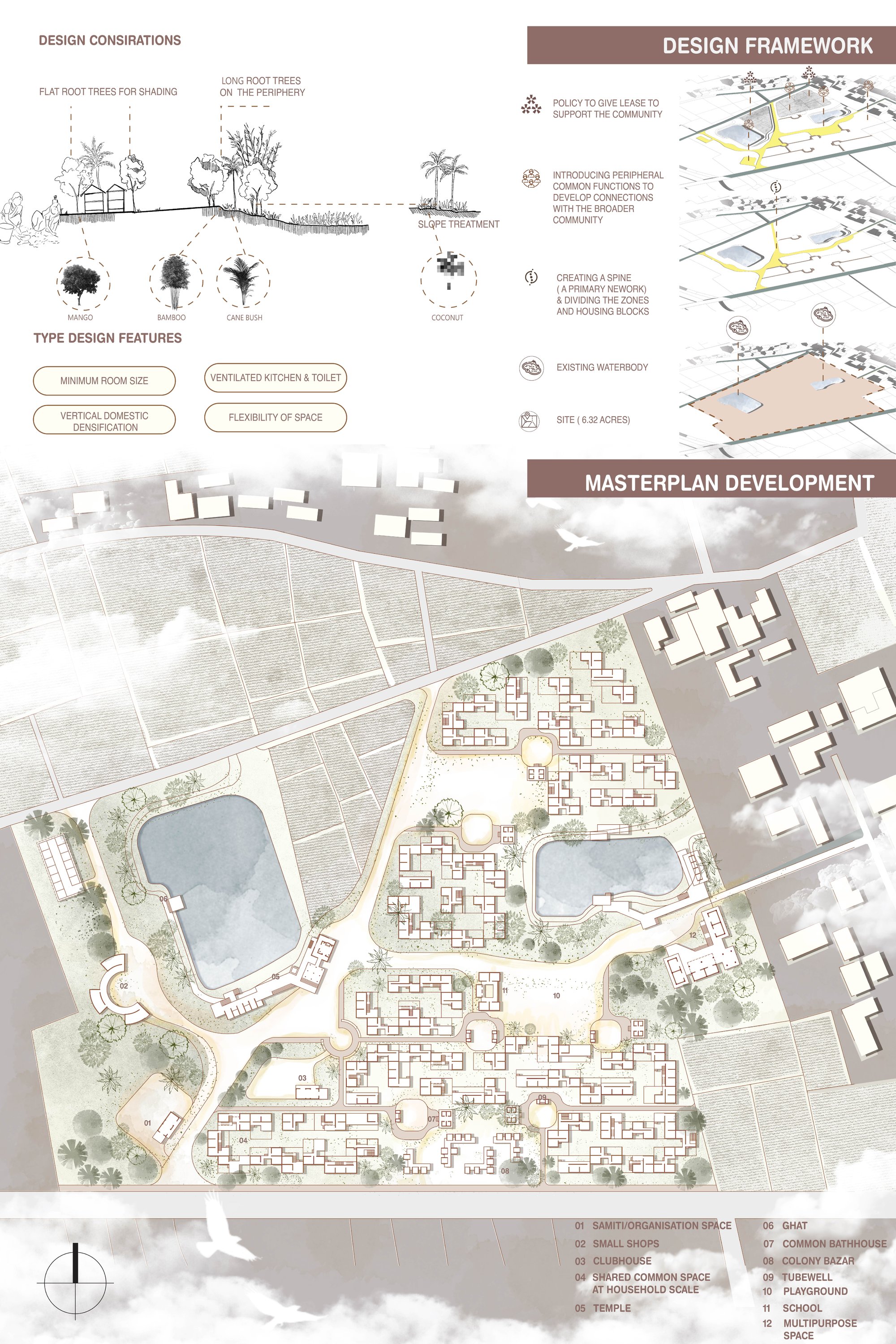 Framework & Masterplan Development