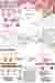 Concept Formulation