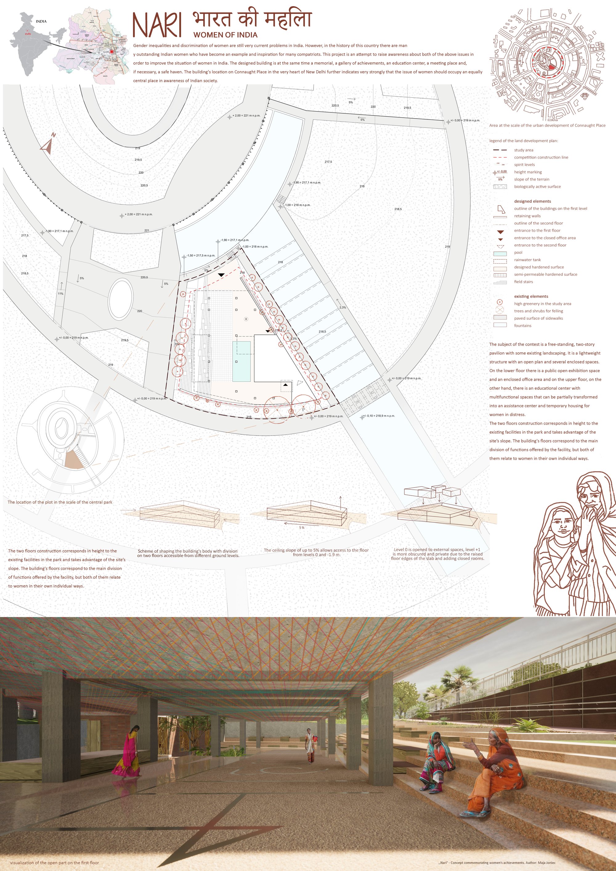 1. Site plan with surroundings