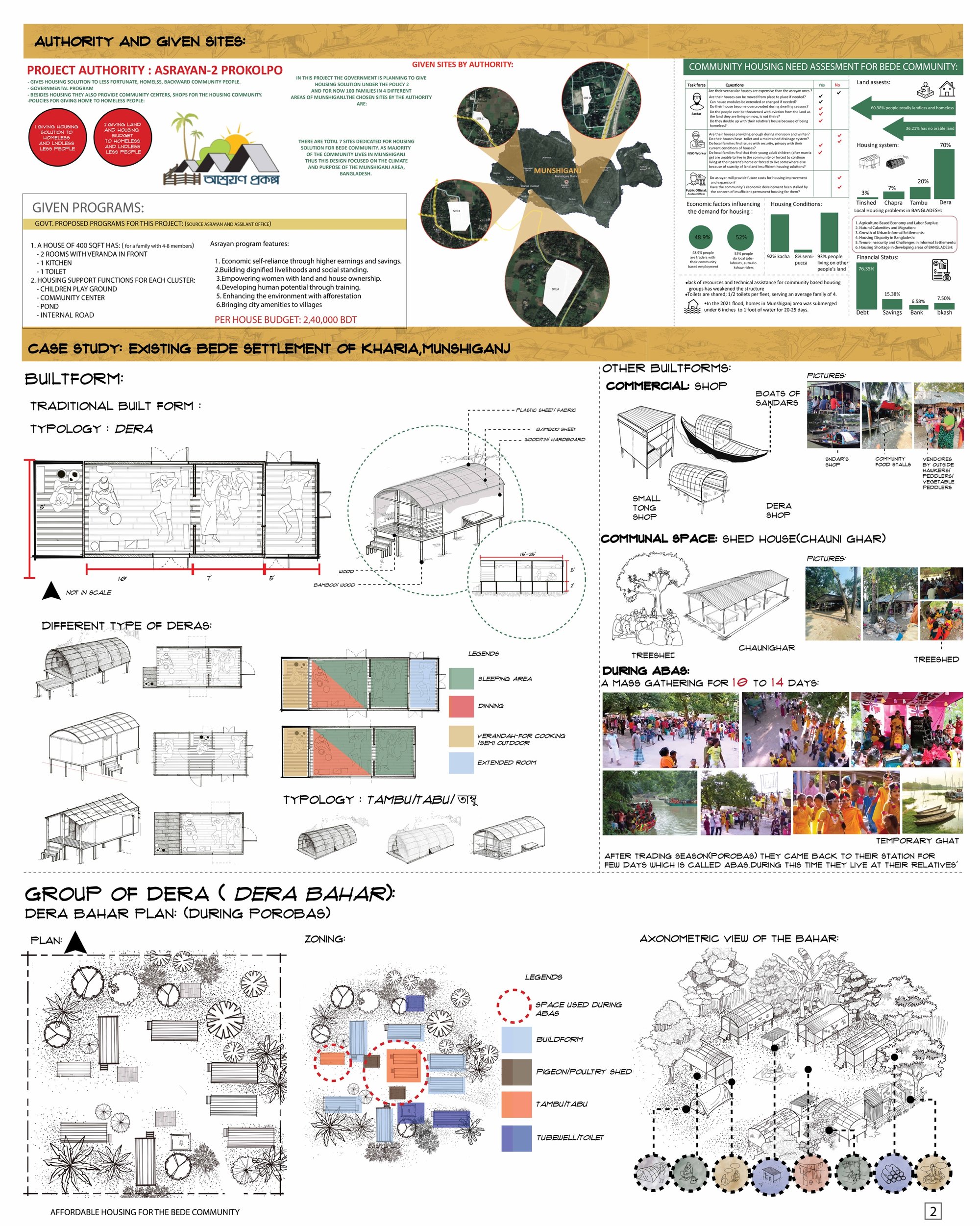 sheet2