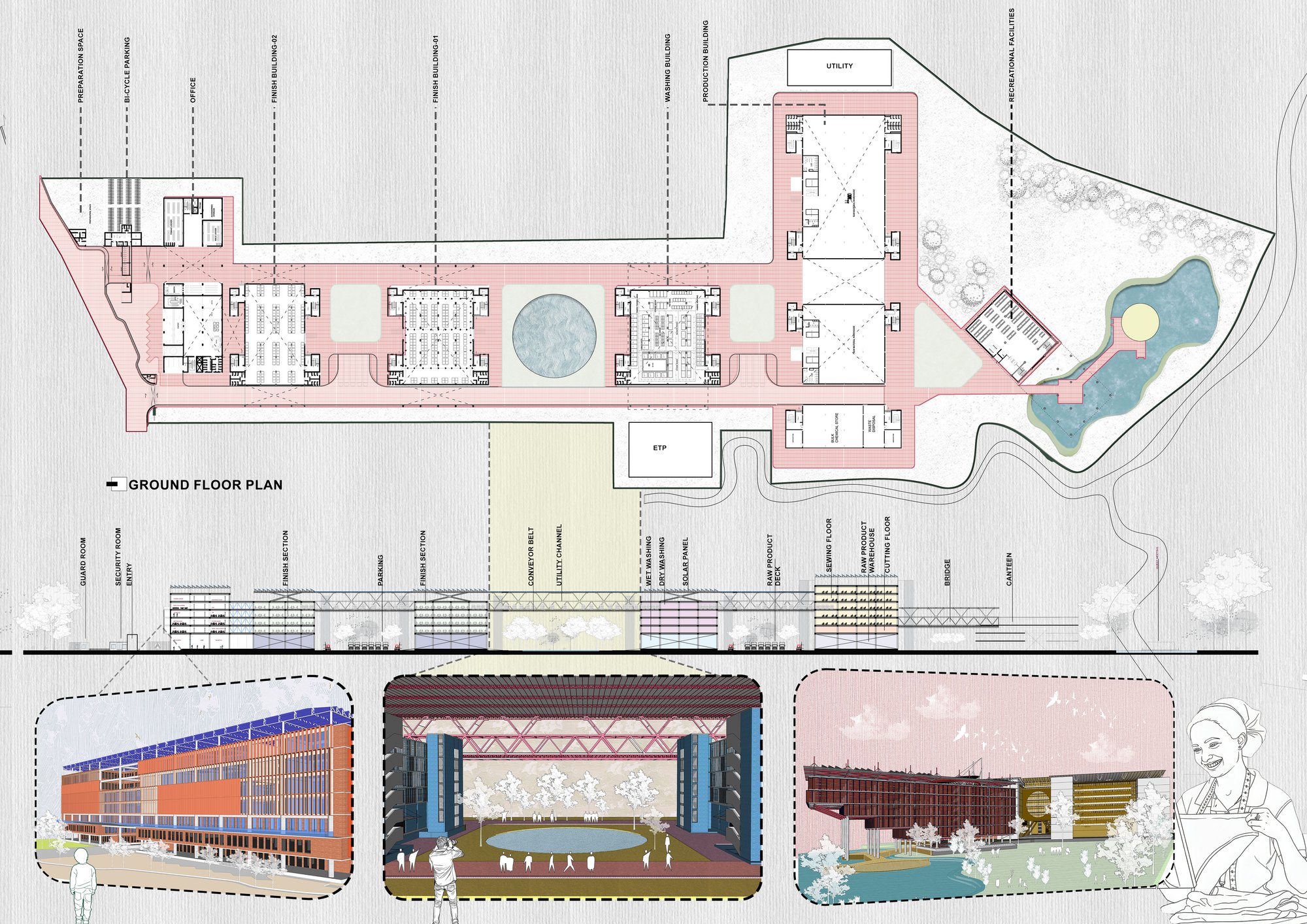 GROUND FLOOR PLAN