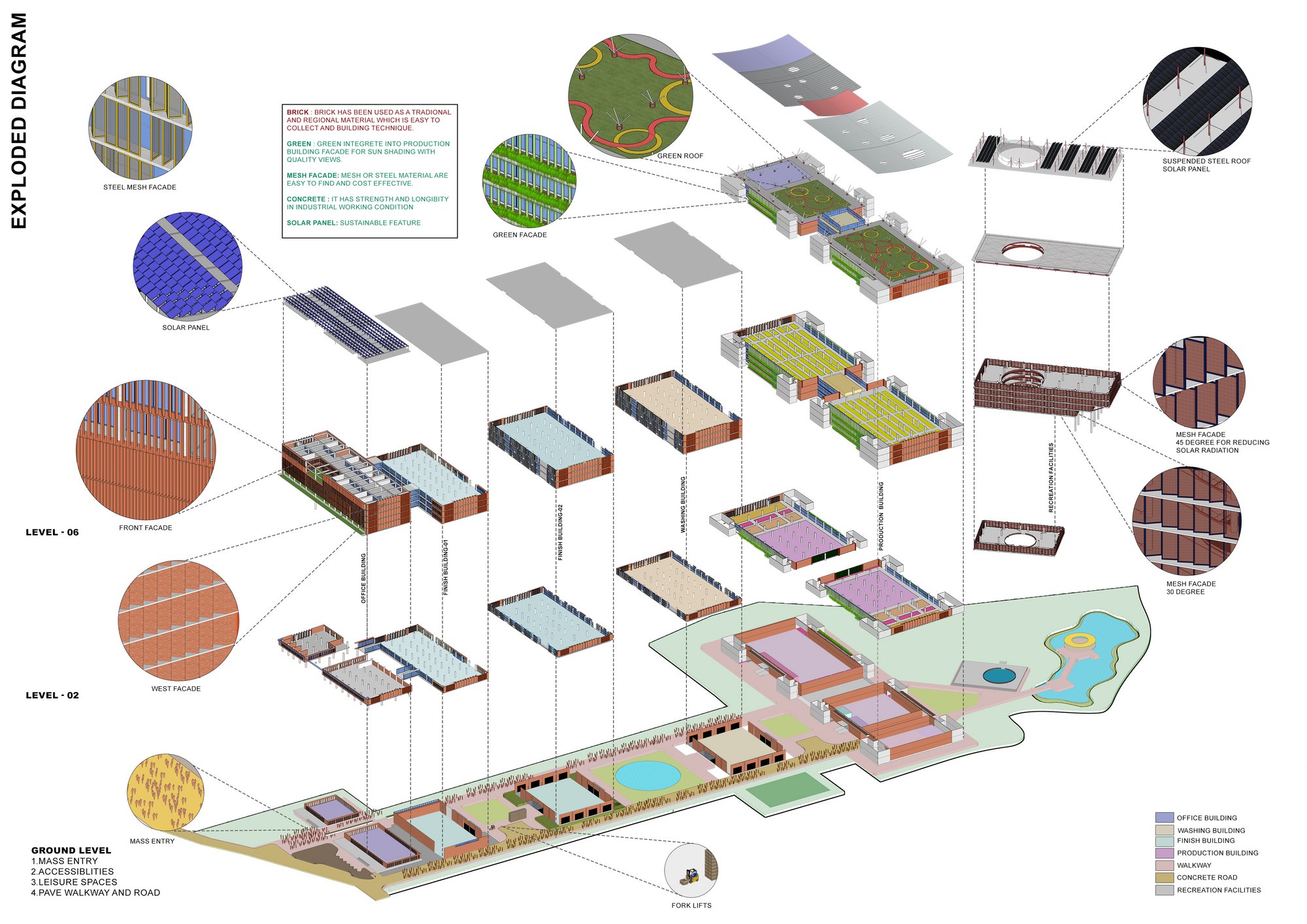 EXPLODED DIAGRAM