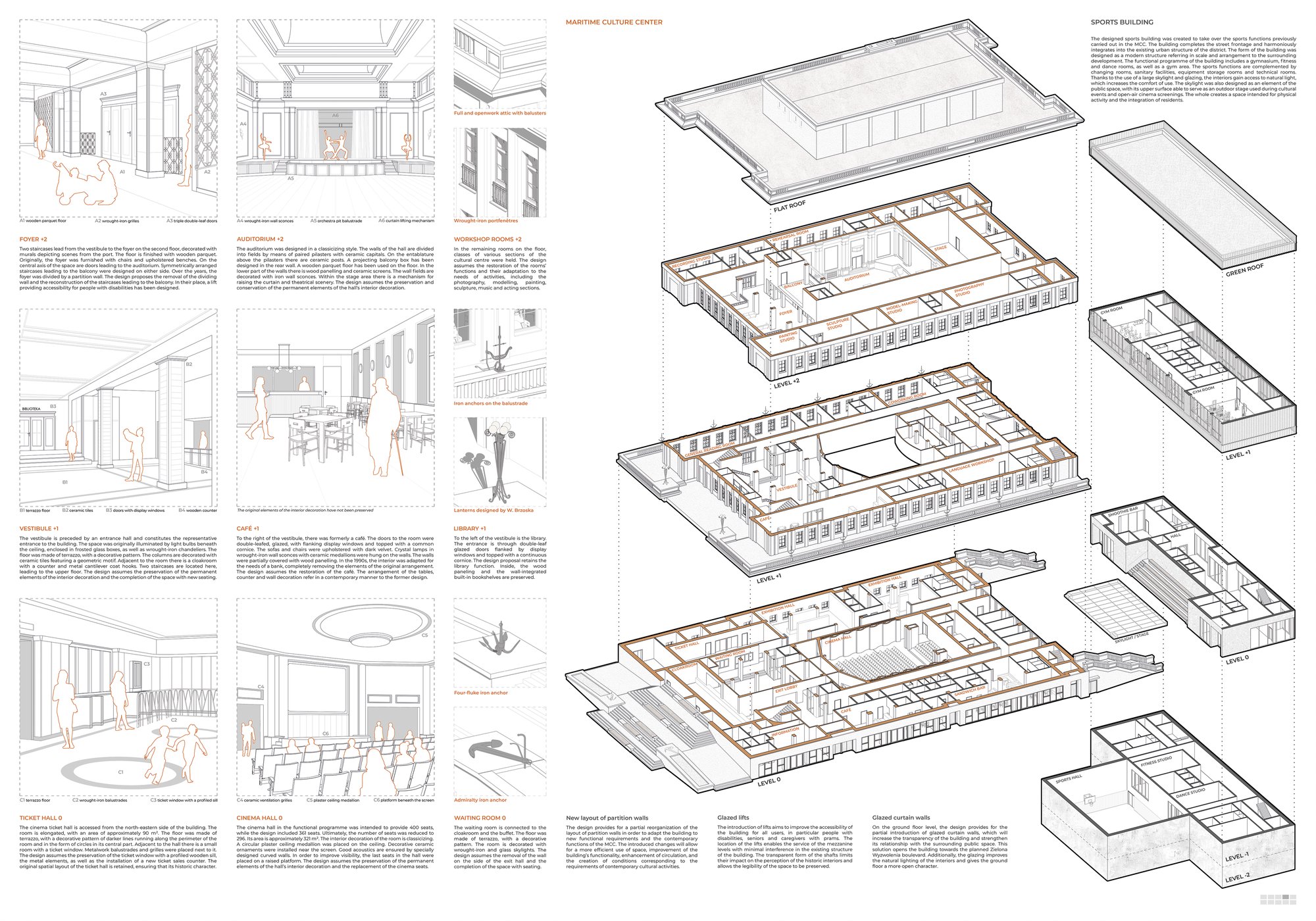 Interior renderings of the Maritime Cultural Centre and exploded axonometric diagram
