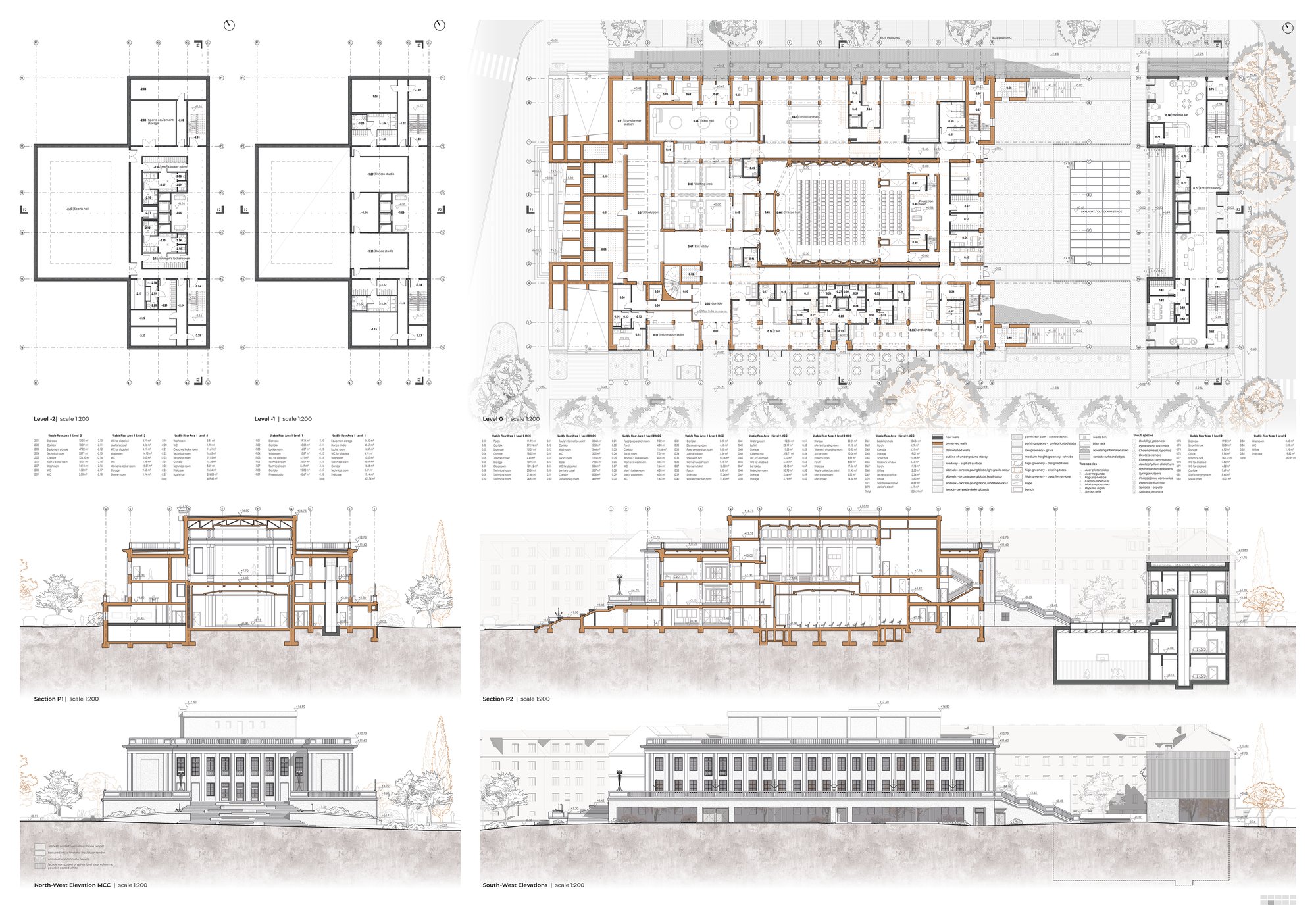 Floor plans, sections, and elevations
