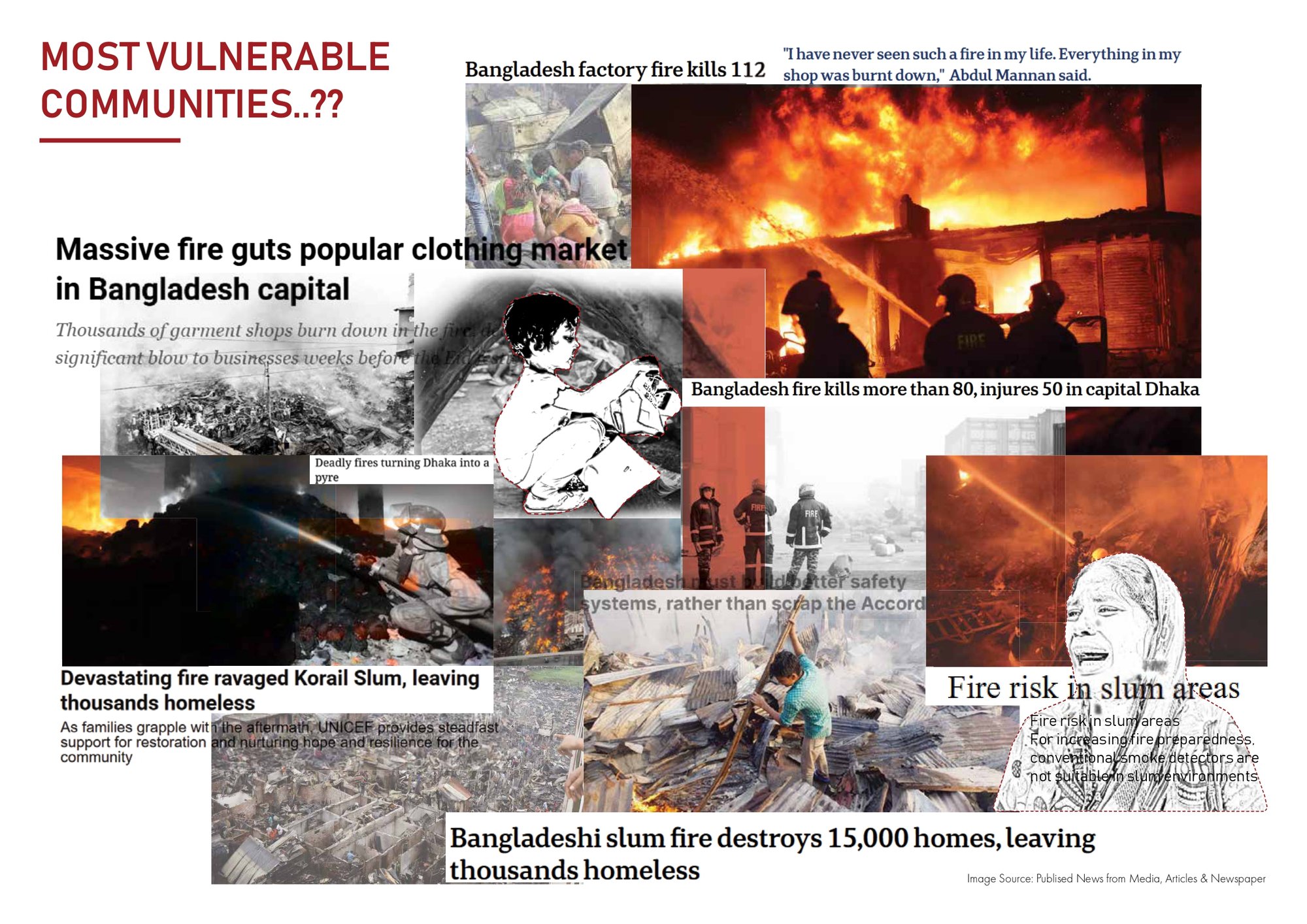 Most affected communities with the fire