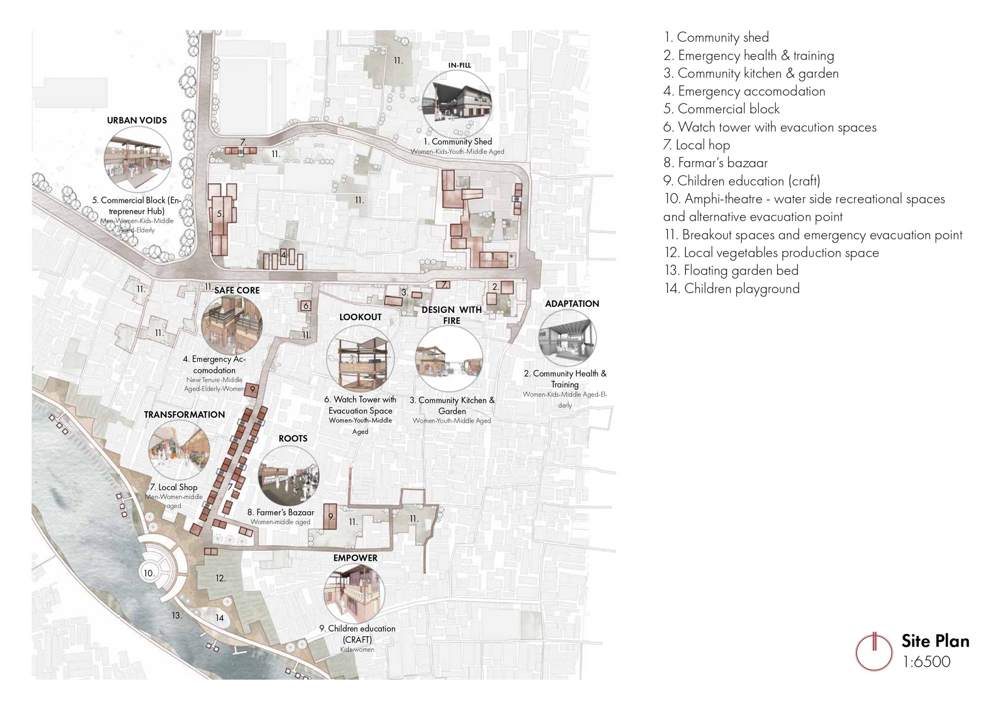 Master Plan for the Community Corridor
