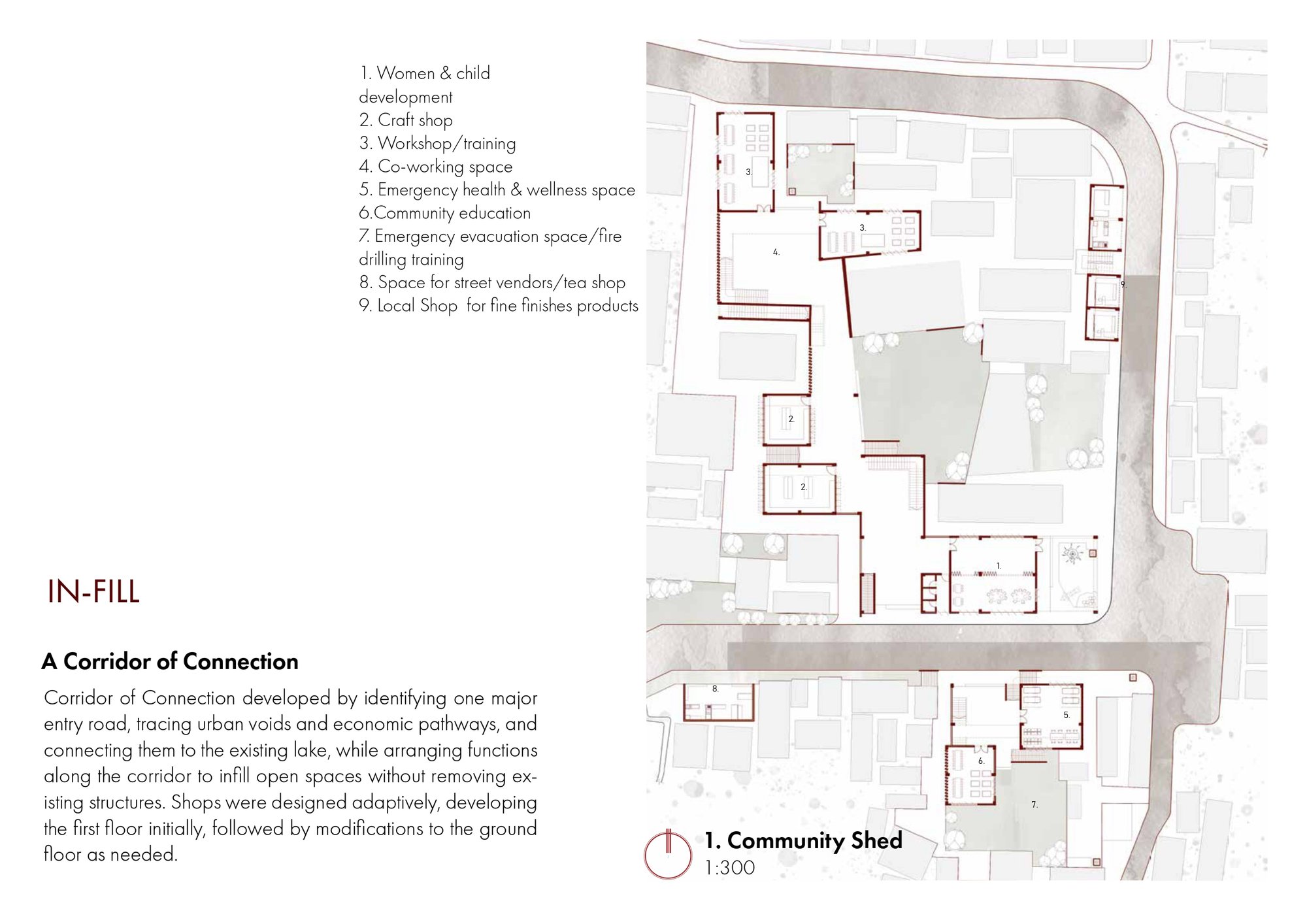 Community Shed Plan