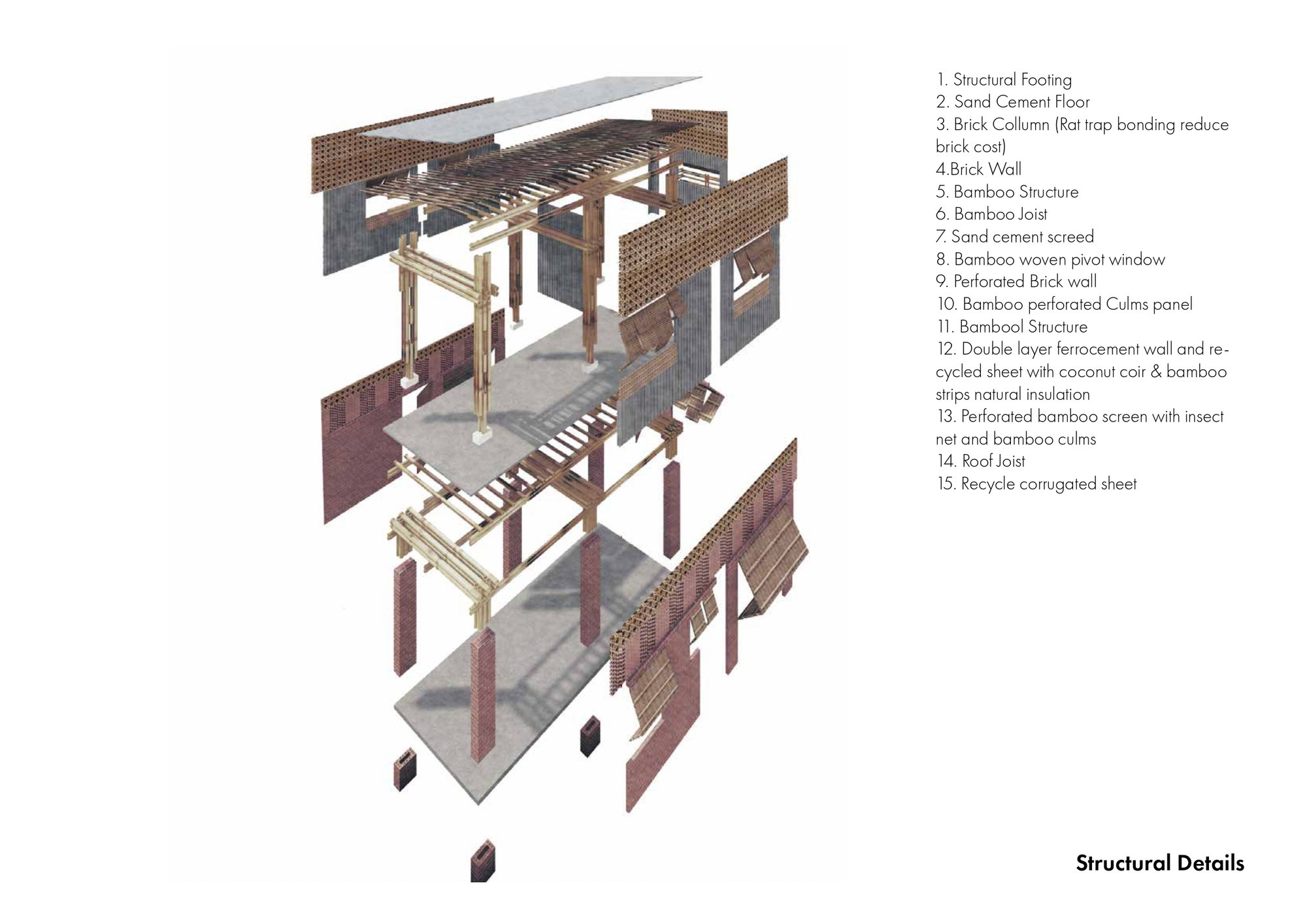 Exploded Structural Details