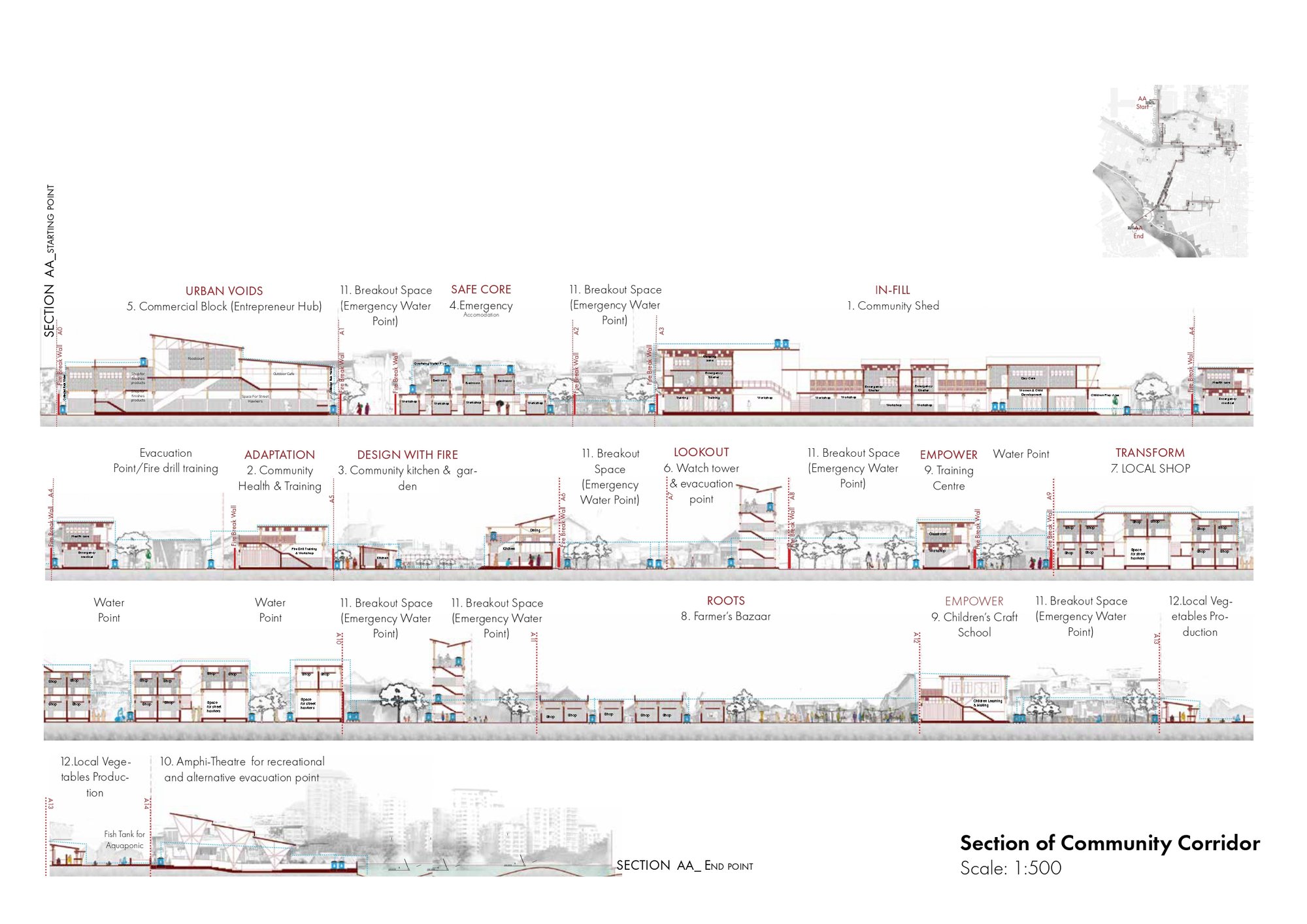630m long community corridor design section