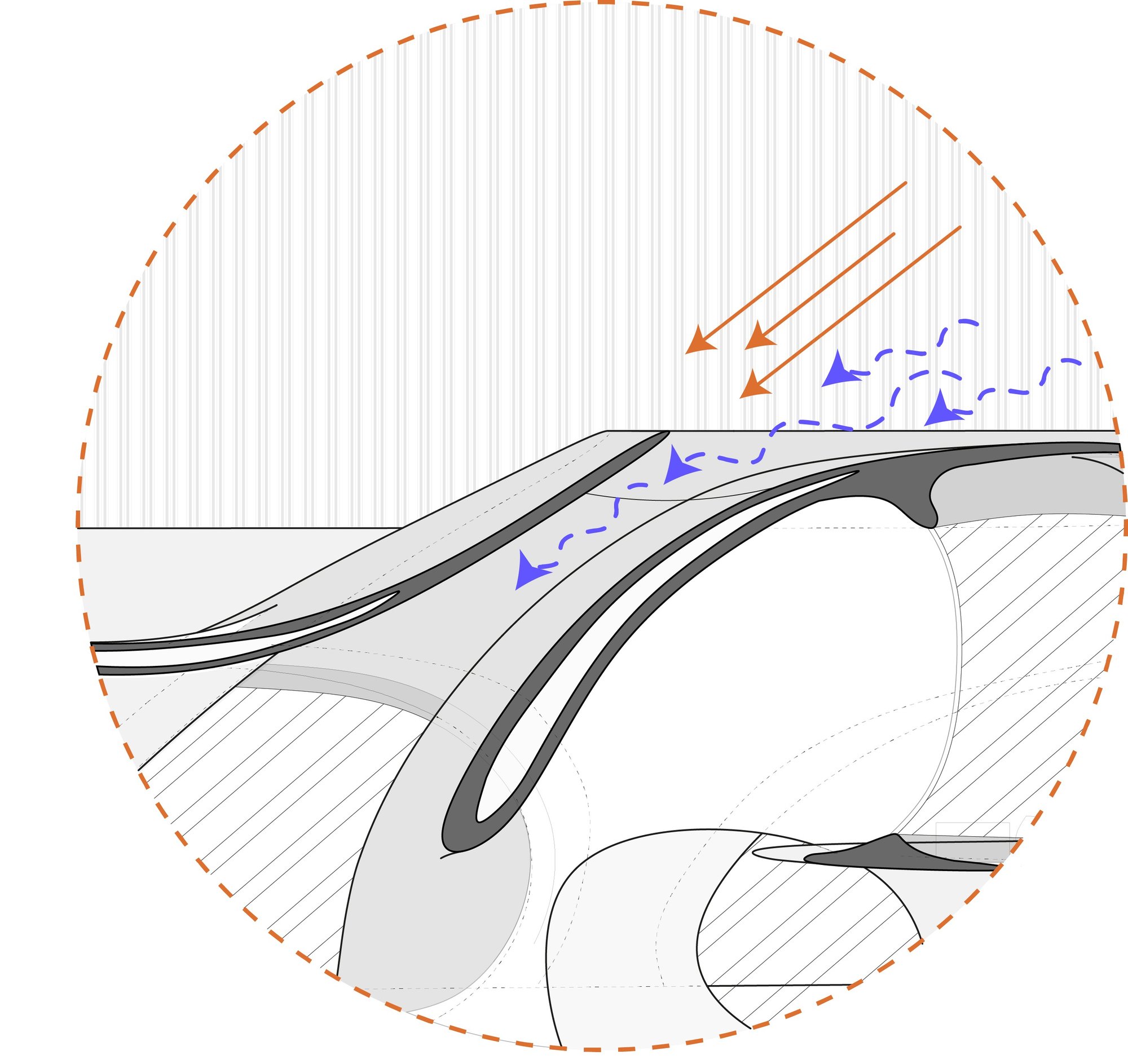 Natural Light and Air Flow Diagram