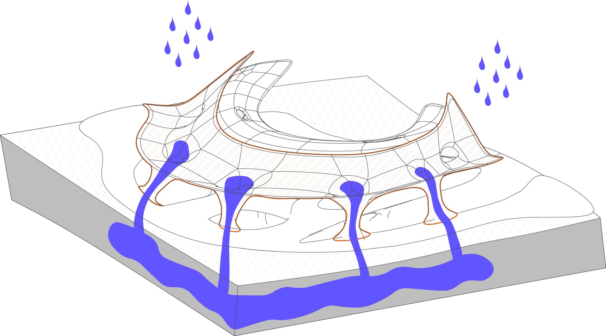 Rainwater Harvesting Diagram