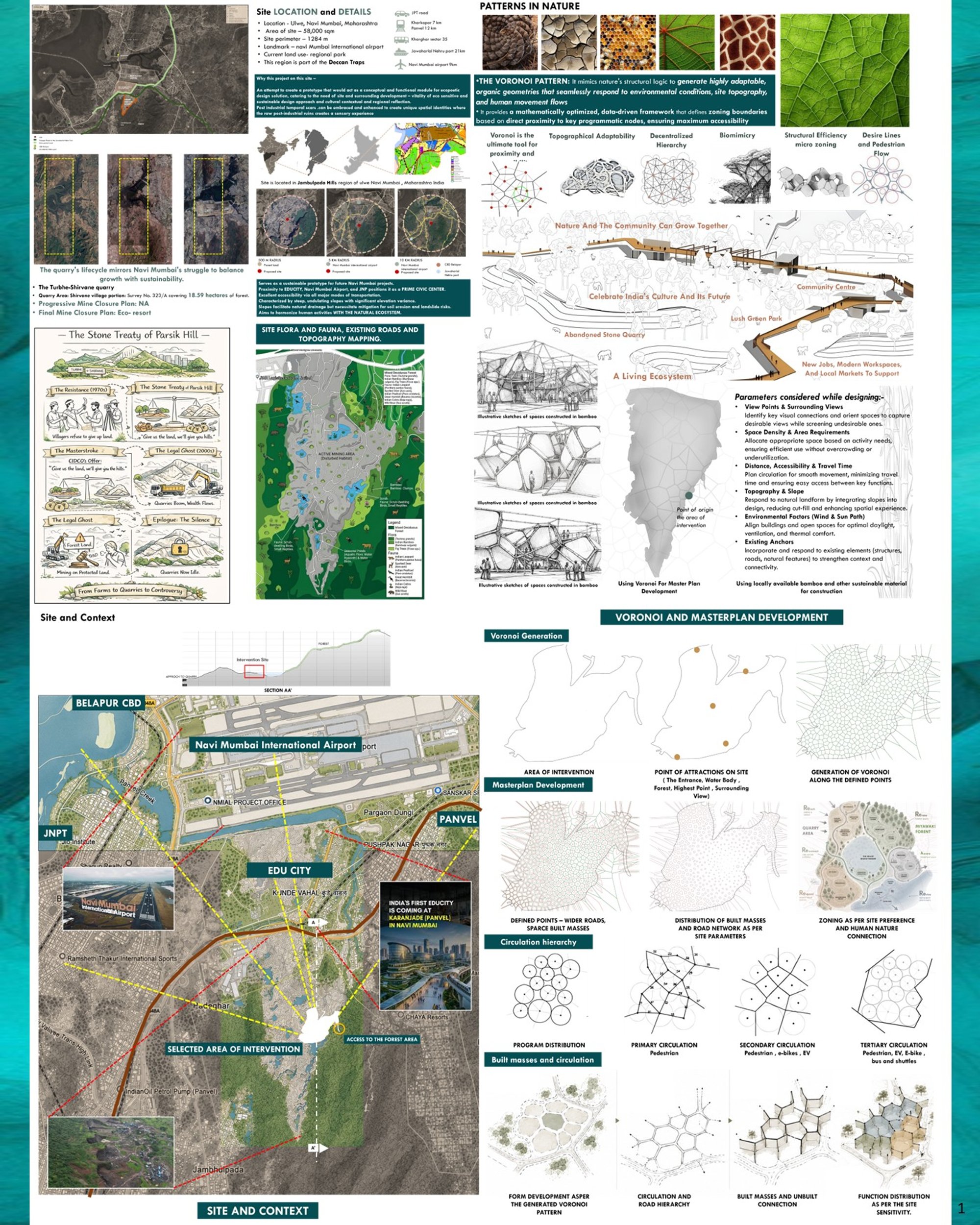 Between Globalization and Ecology: A Voronoi Approach