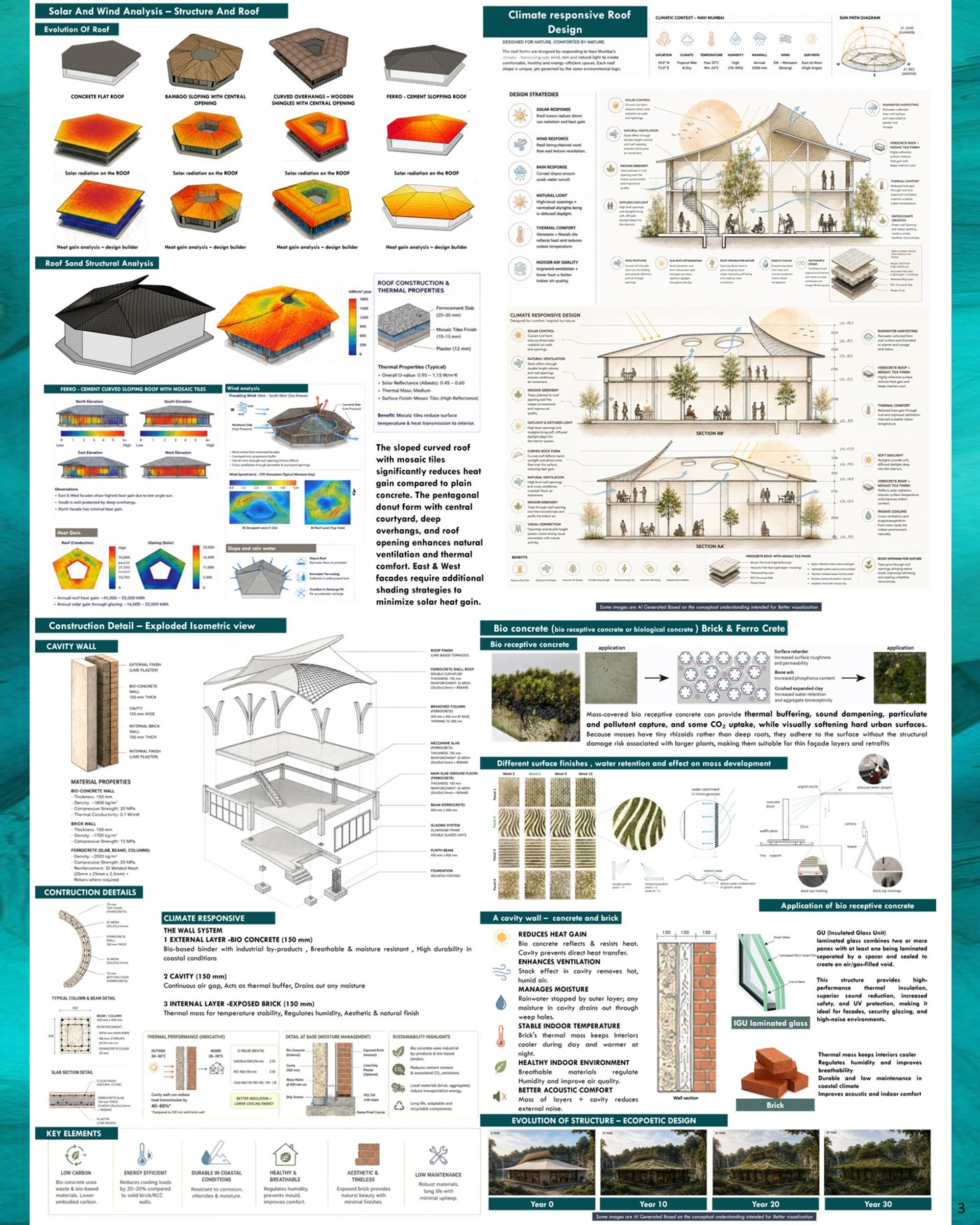 Designing for the Elements, with comfort and experiance