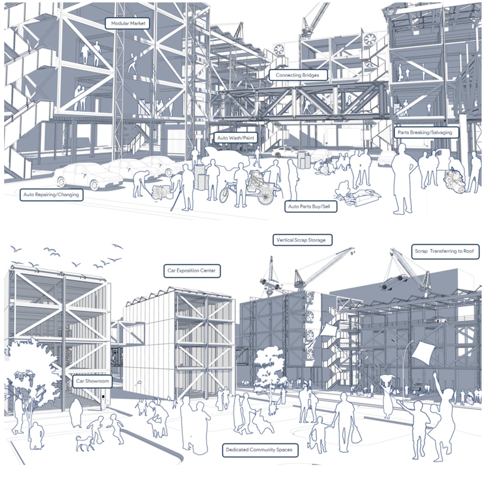Activity Illustration