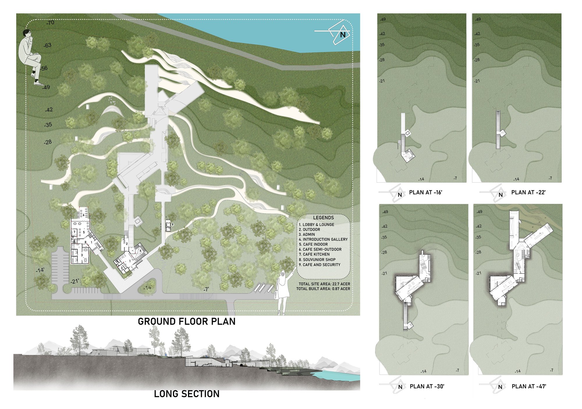 Master Plan and Floor Plans