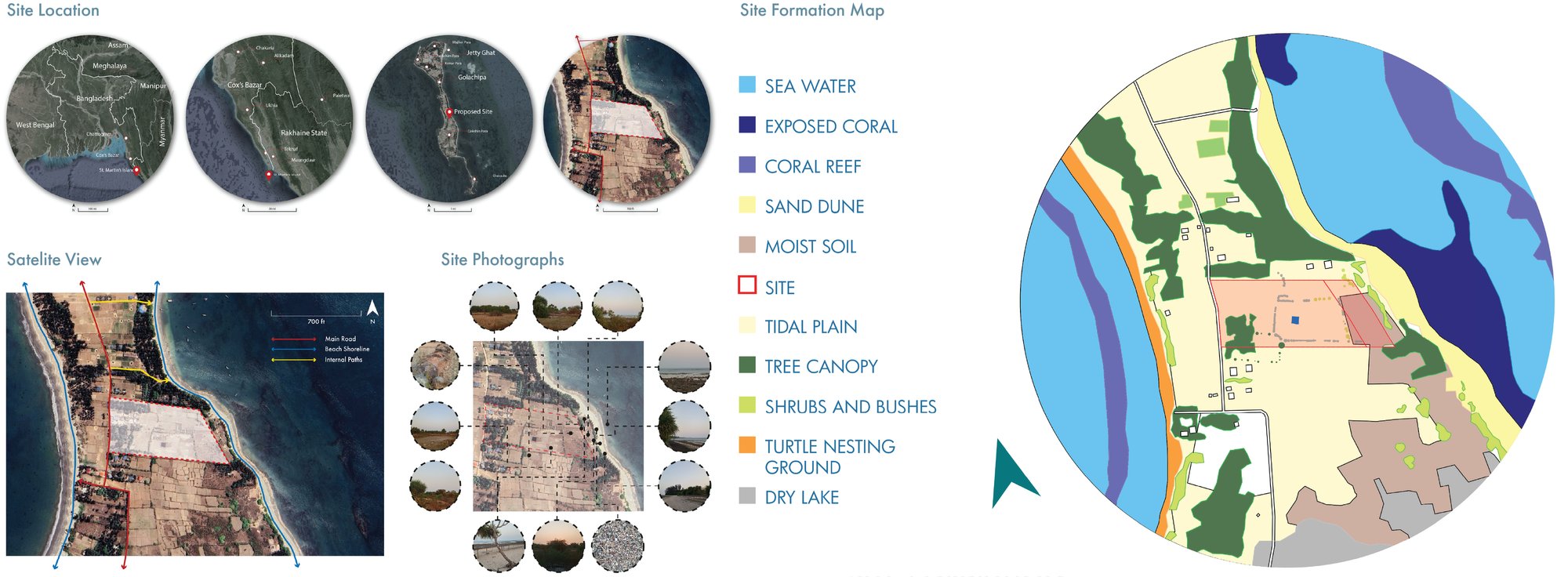 Site Location