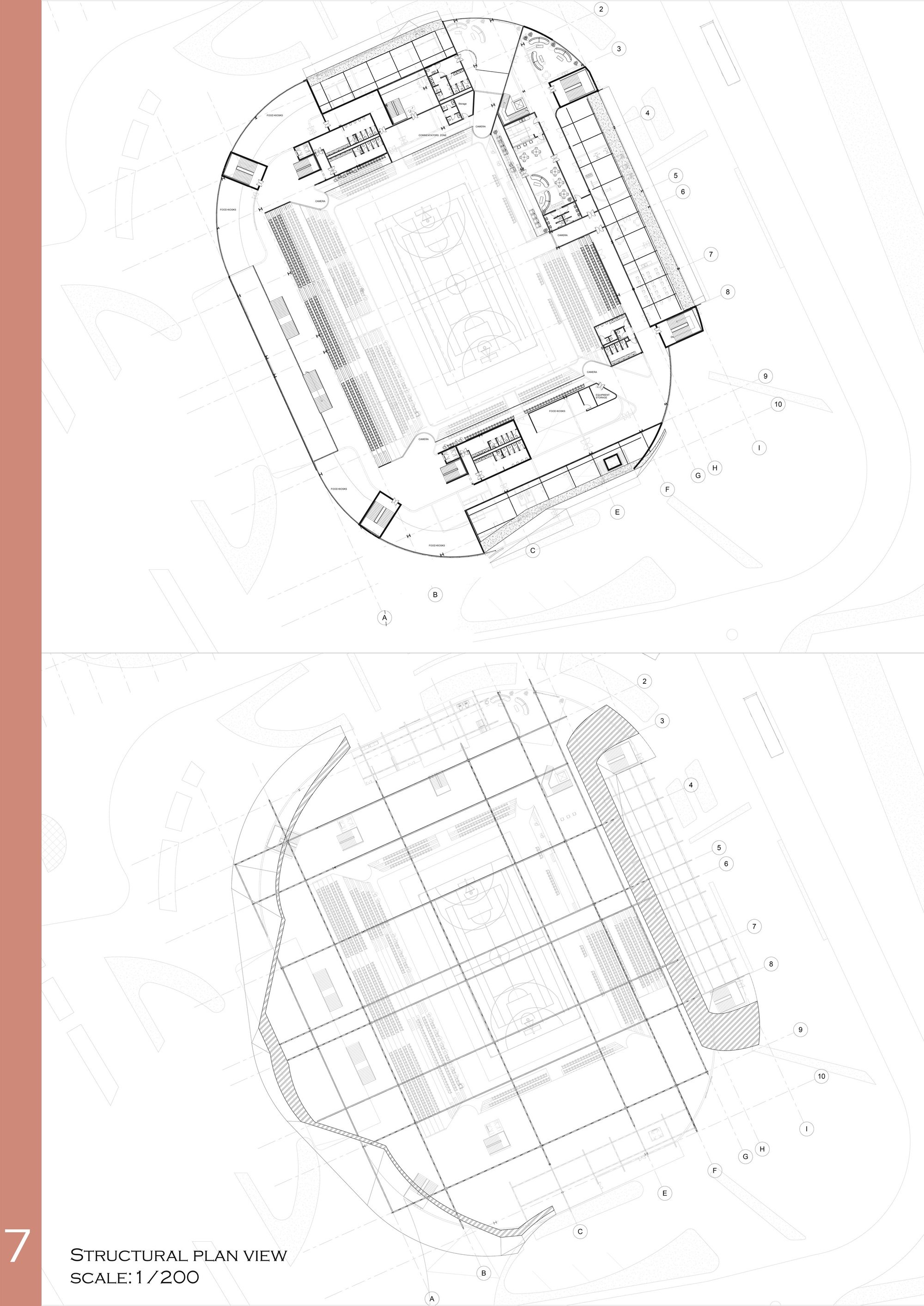 Ensemble view +structure
