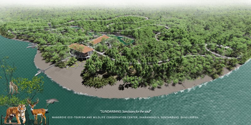 "Sanctuary for The Soul"-Mangrove Eco Tourism and Wildlife Conservation Center,Sharankhola Sundarban
