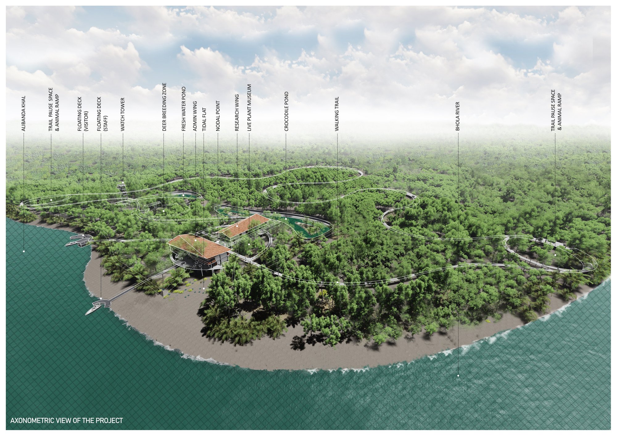 Axonometric view of the project