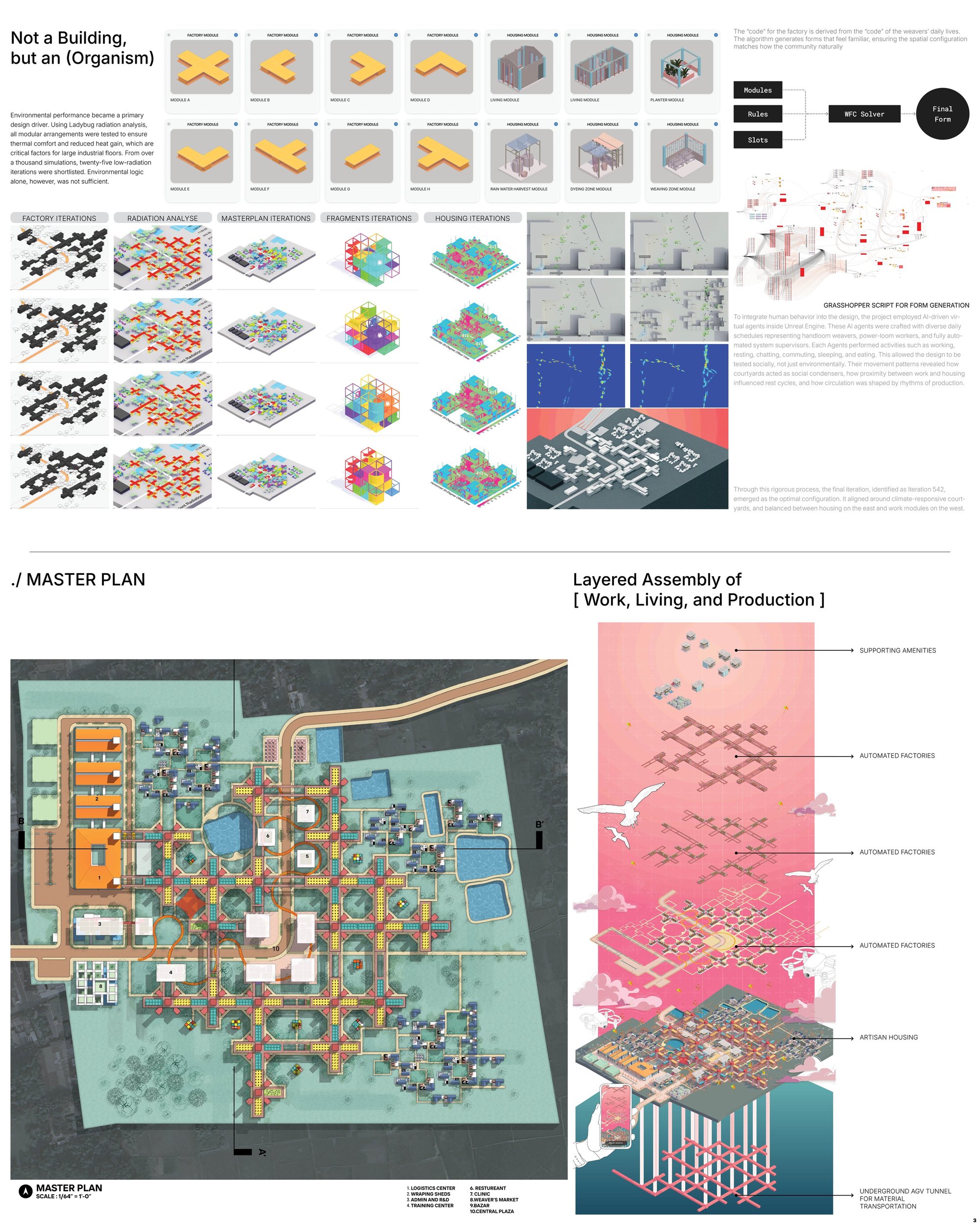 simulation and master plan