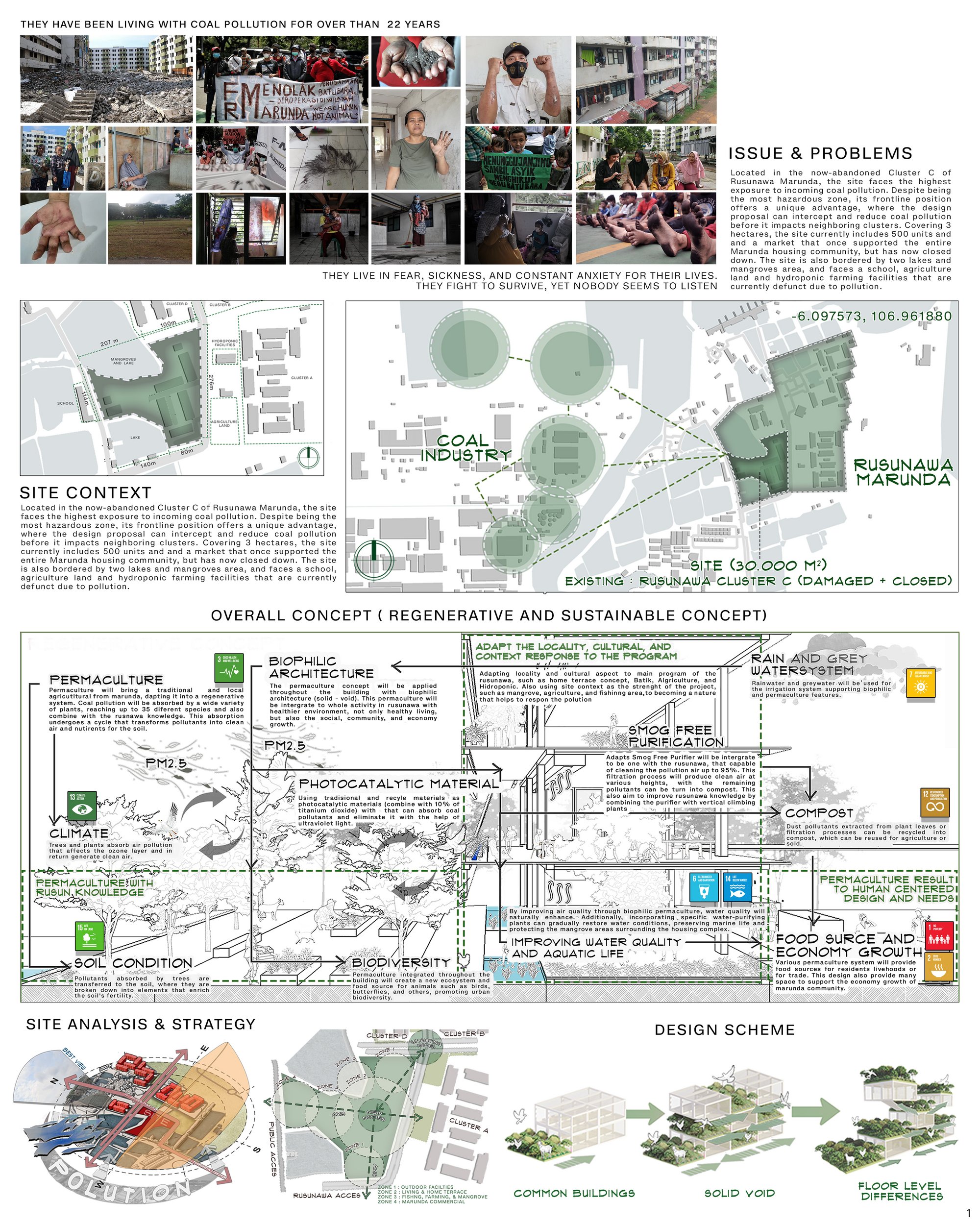Issue, Site, and Overall Concept