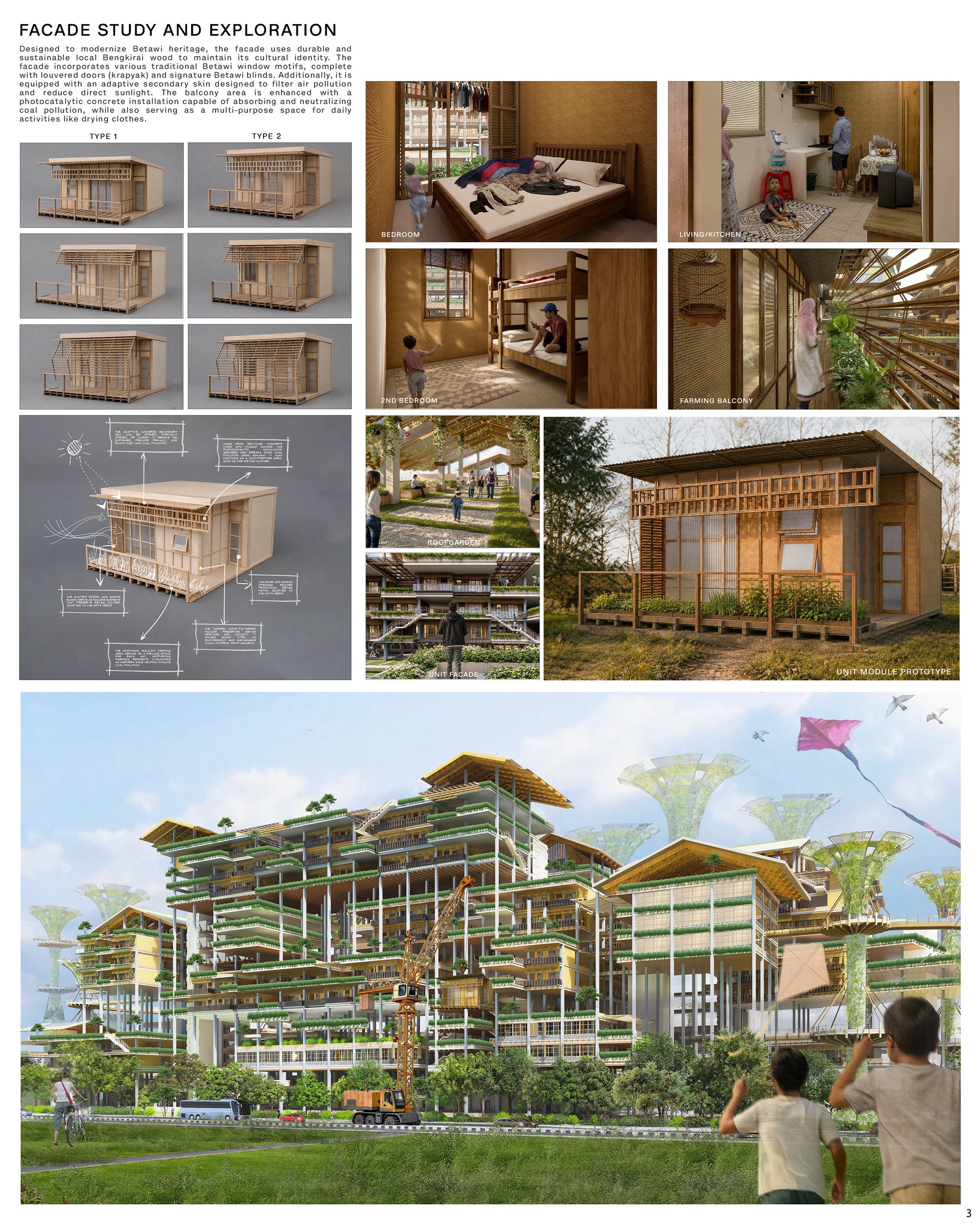 Facade Study and Unit Visualization