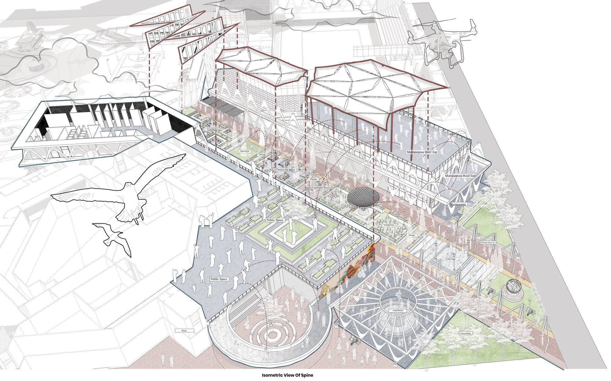URBAN LIVABILITY